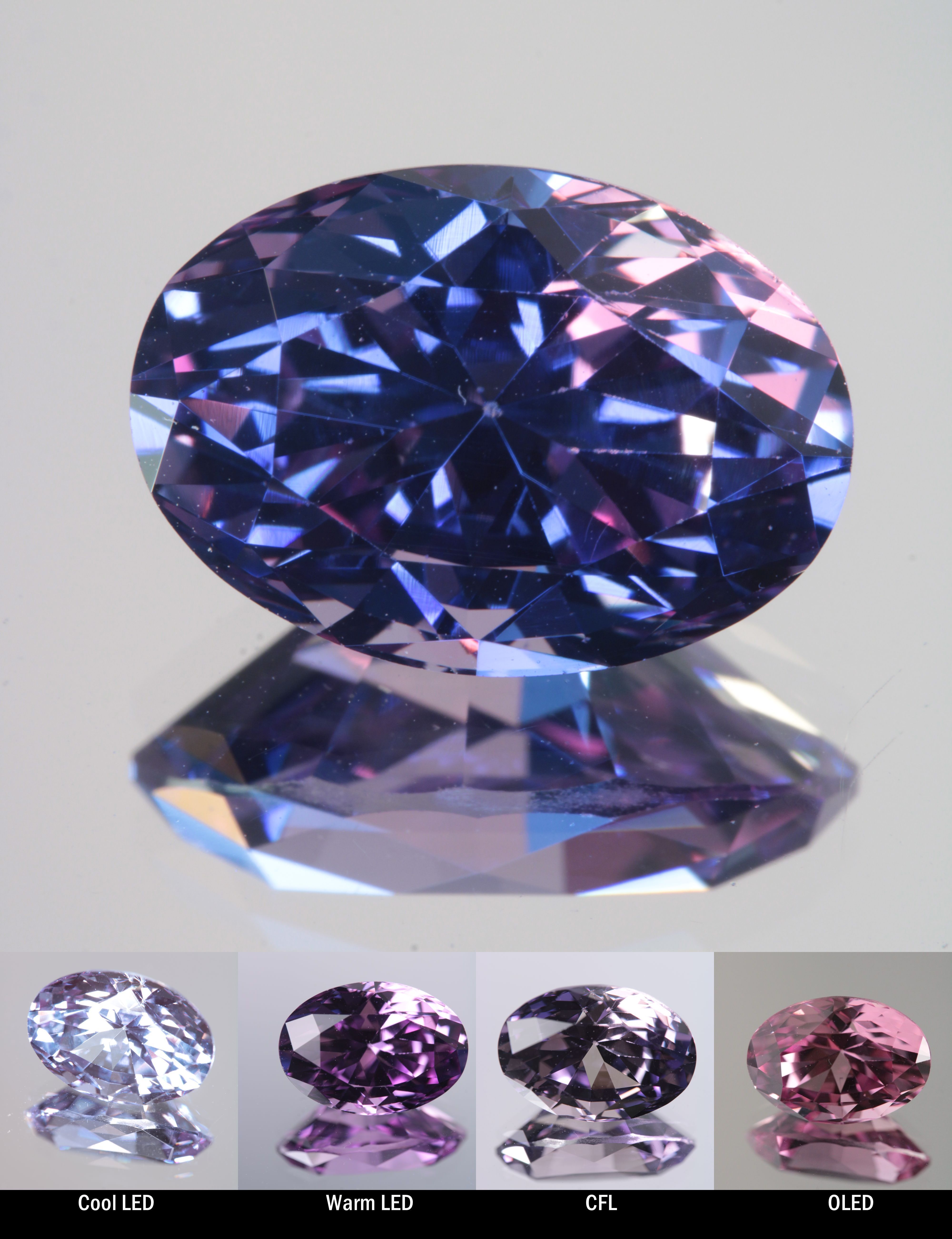 Faceted Color Change Sapphire Oval Cut Stone, showing different color changes under Cool LED, Warm LED, CFL, and OLED lighting