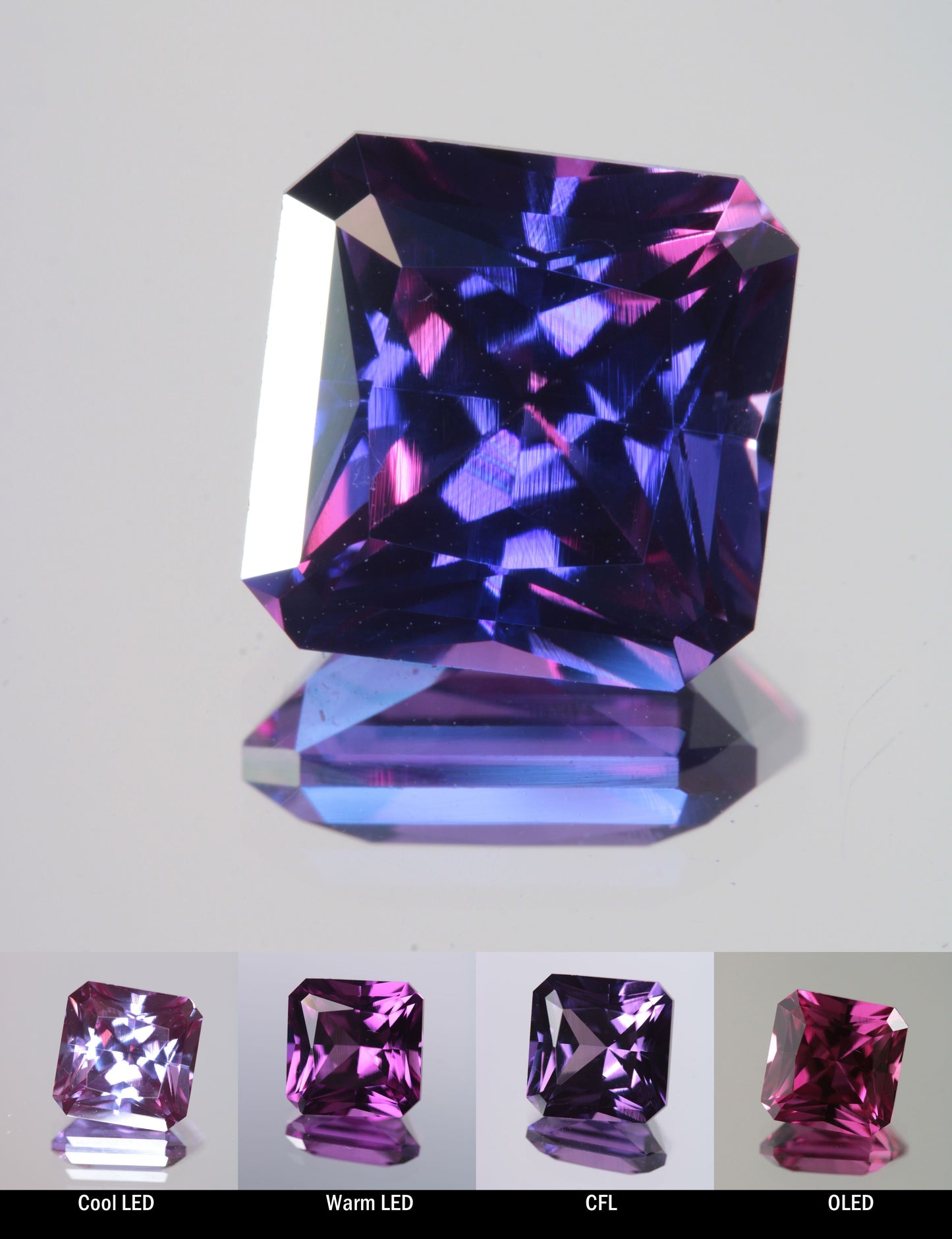 Faceted Color Change Sapphire Square Cut Stone, showing different color changes under Cool LED, Warm LED, CFL, and OLED lighting
