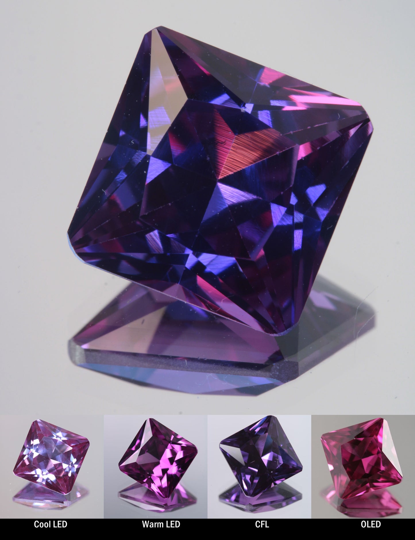 Faceted Color Change Sapphire Square Cut Stone, showing different color changes under Cool LED, Warm LED, CFL, and OLED lighting