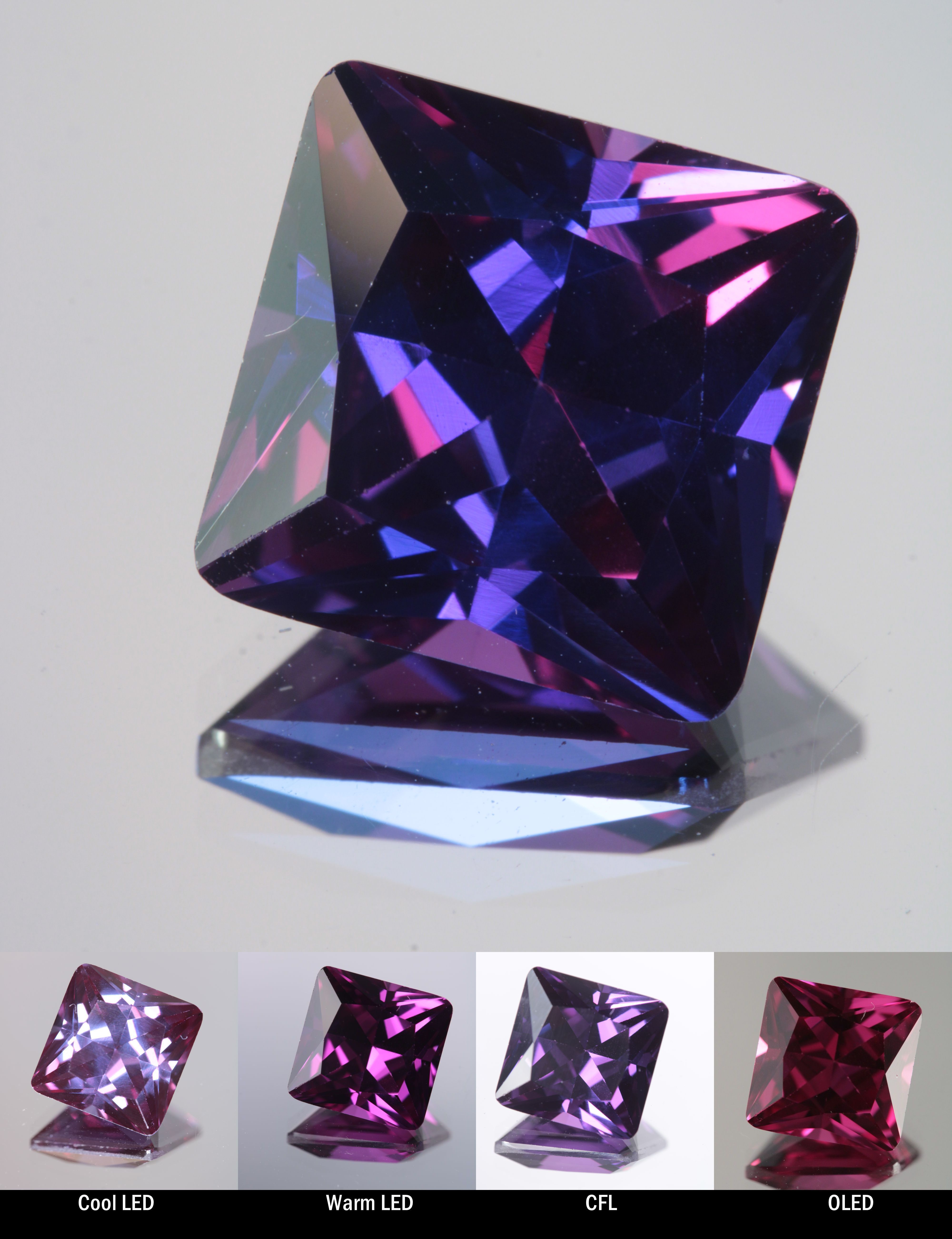 Faceted Color Change Sapphire Square Cut Stone, showing different color changes under Cool LED, Warm LED, CFL, and OLED lighting