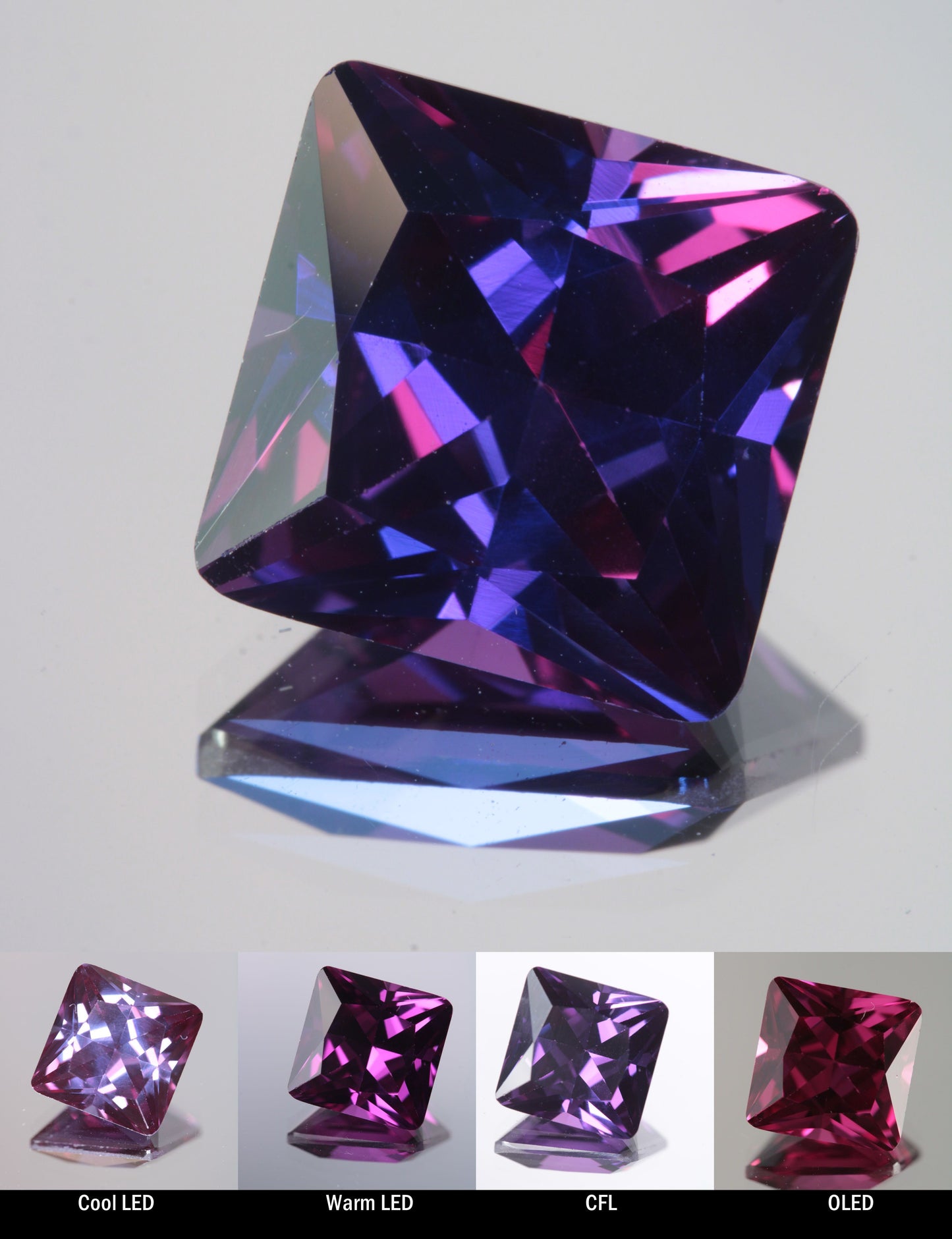 Faceted Color Change Sapphire Square Cut Stone, showing different color changes under Cool LED, Warm LED, CFL, and OLED lighting