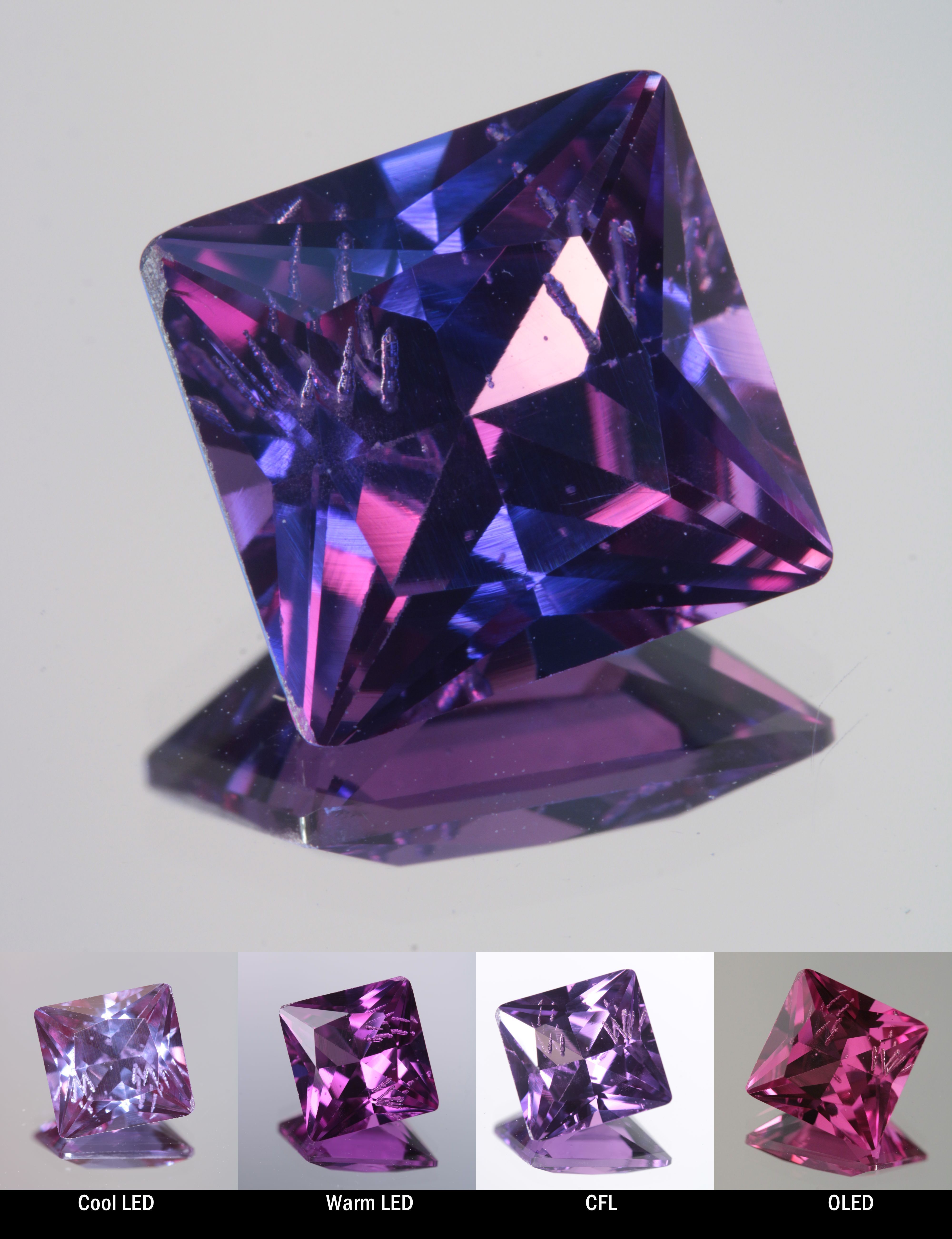 Faceted Color Change Sapphire Bubbly Square Cut Stone, showing different color changes under Cool LED, Warm LED, CFL, and OLED lighting