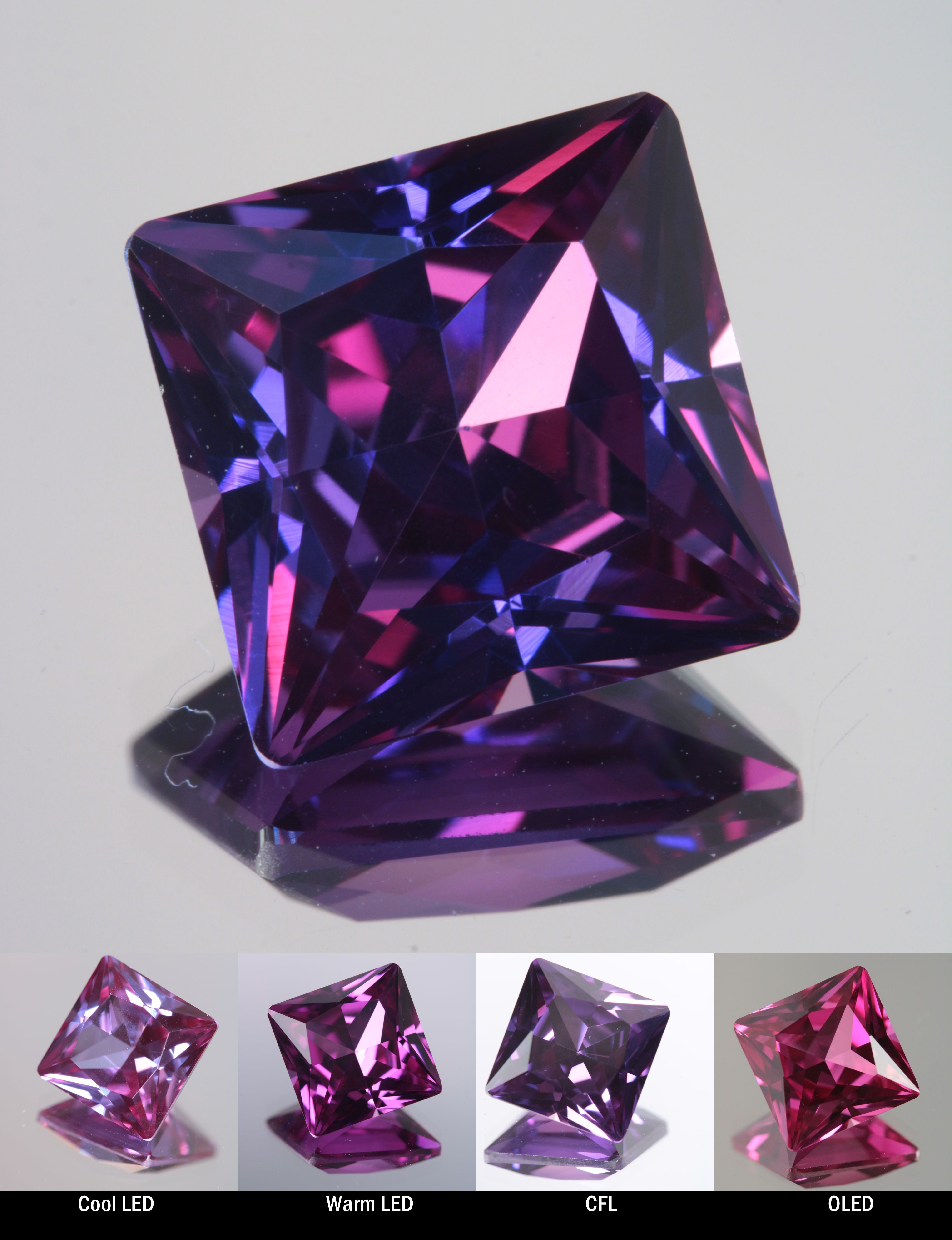 Faceted Color Change Sapphire Square Cut Stone, showing different color changes under Cool LED, Warm LED, CFL, and OLED lighting