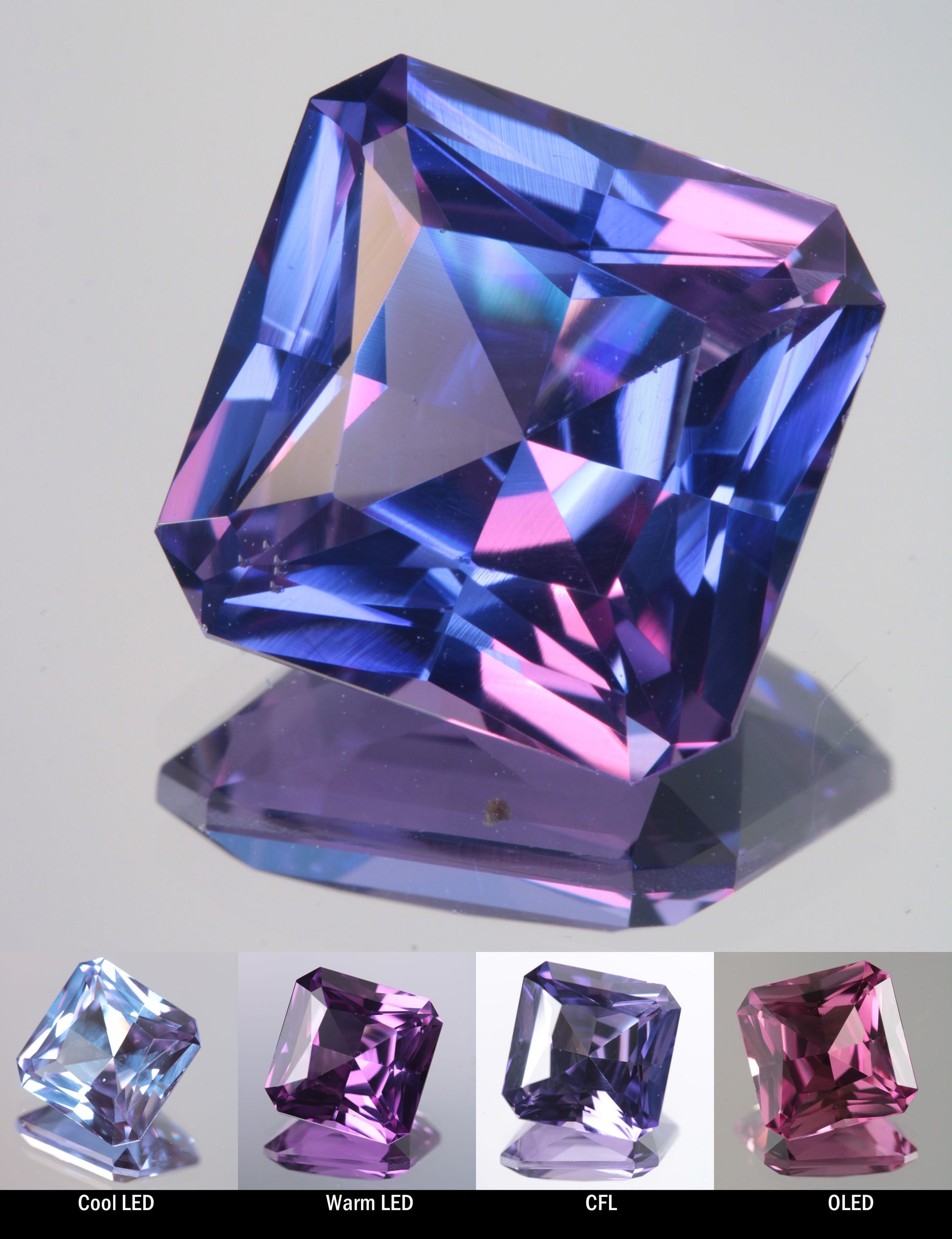 Faceted Color Change Sapphire Square Cut Stone, showing different color changes under Cool LED, Warm LED, CFL, and OLED lighting