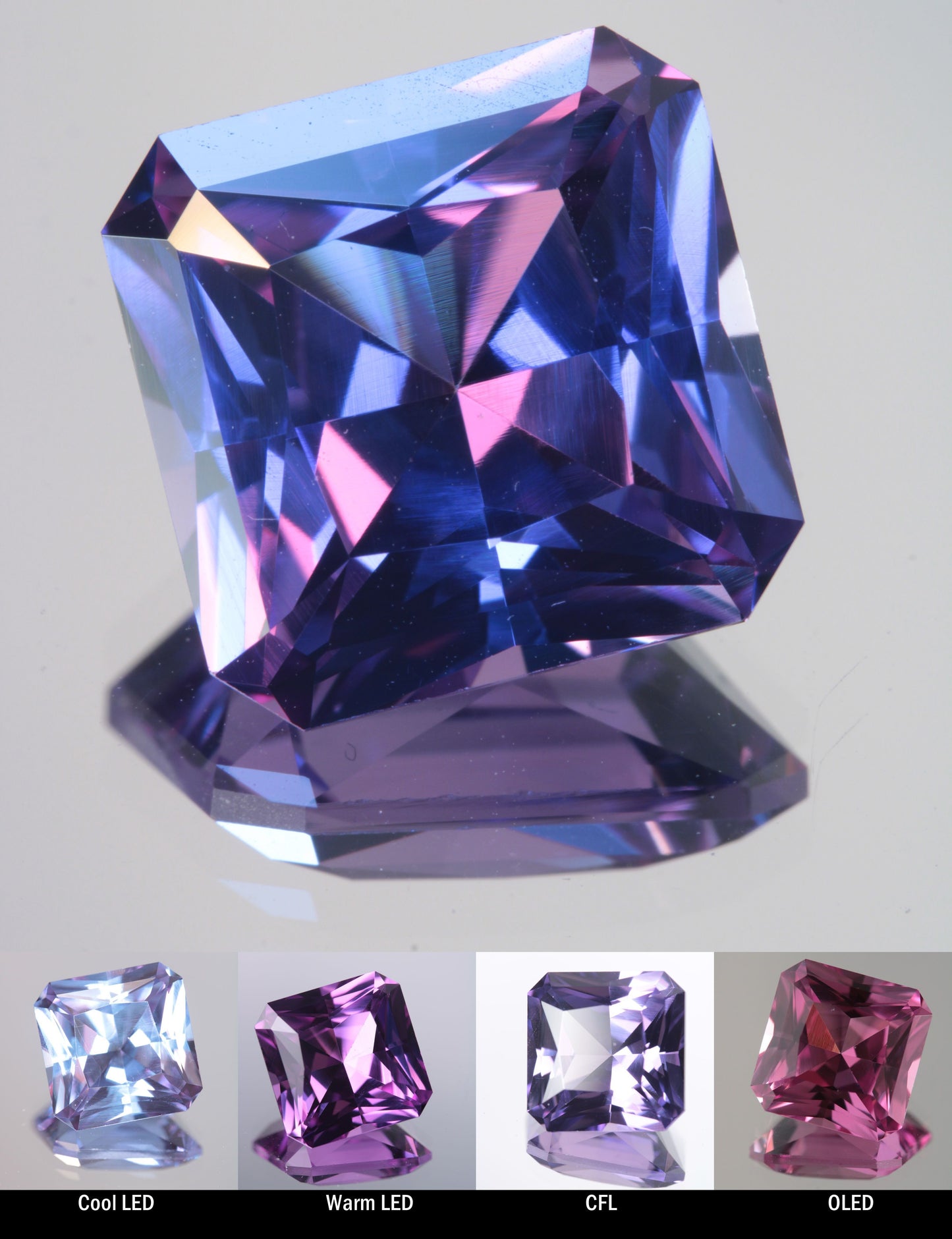 Faceted Color Change Sapphire Square Cut Stone, showing different color changes under Cool LED, Warm LED, CFL, and OLED lighting