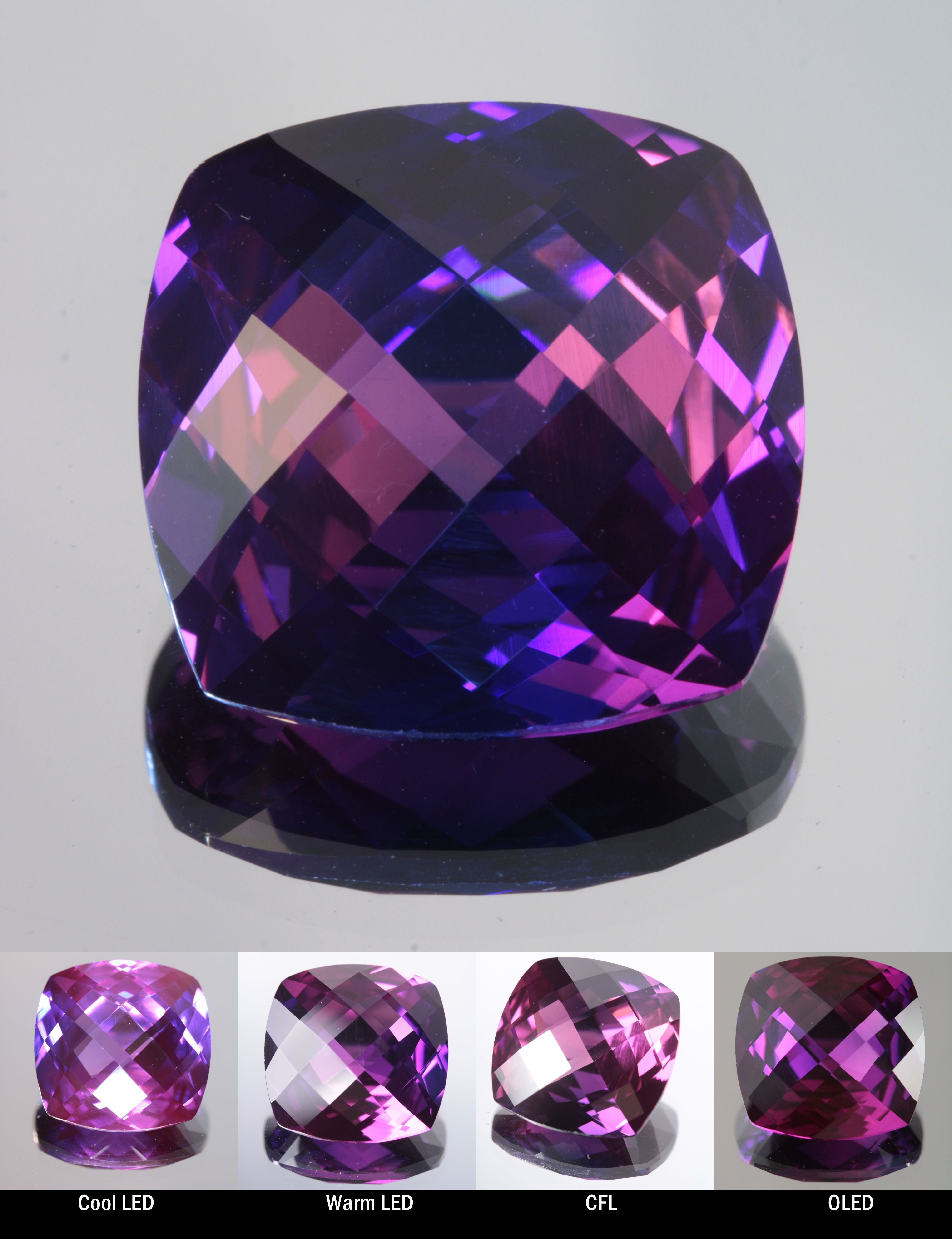Faceted Color Change Sapphire Checkerboard Cushion Cut Stone, showing different color changes under Cool LED, Warm LED, CFL, and OLED lighting