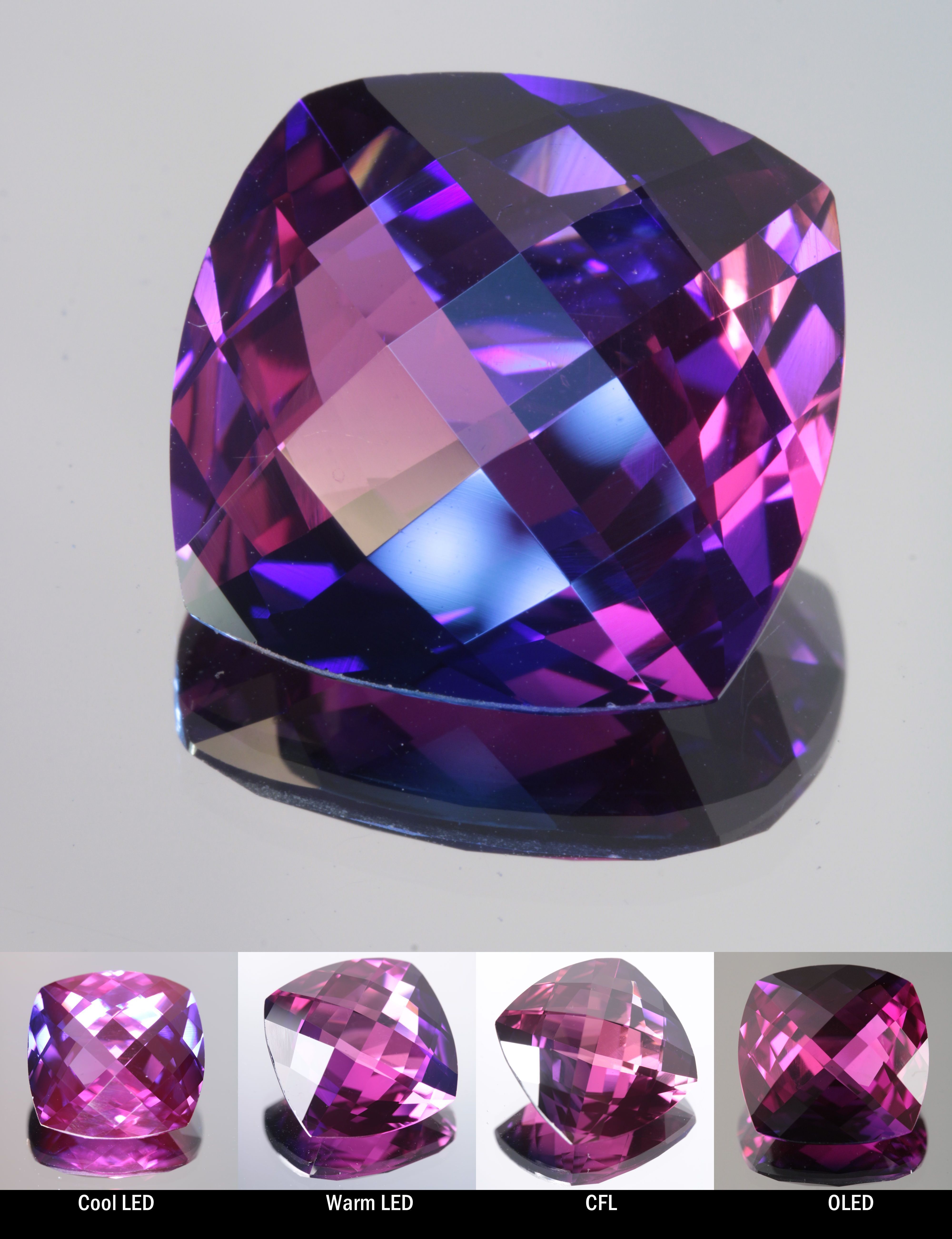 Faceted Color Change Sapphire Checkerboard Cushion Cut Stone, showing different color changes under Cool LED, Warm LED, CFL, and OLED lighting