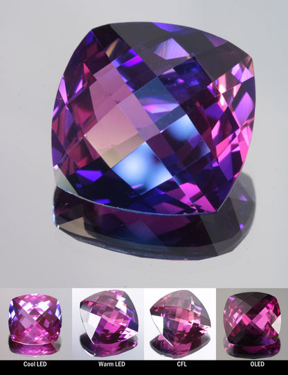 Faceted Color Change Sapphire Checkerboard Cushion Cut Stone, showing different color changes under Cool LED, Warm LED, CFL, and OLED lighting