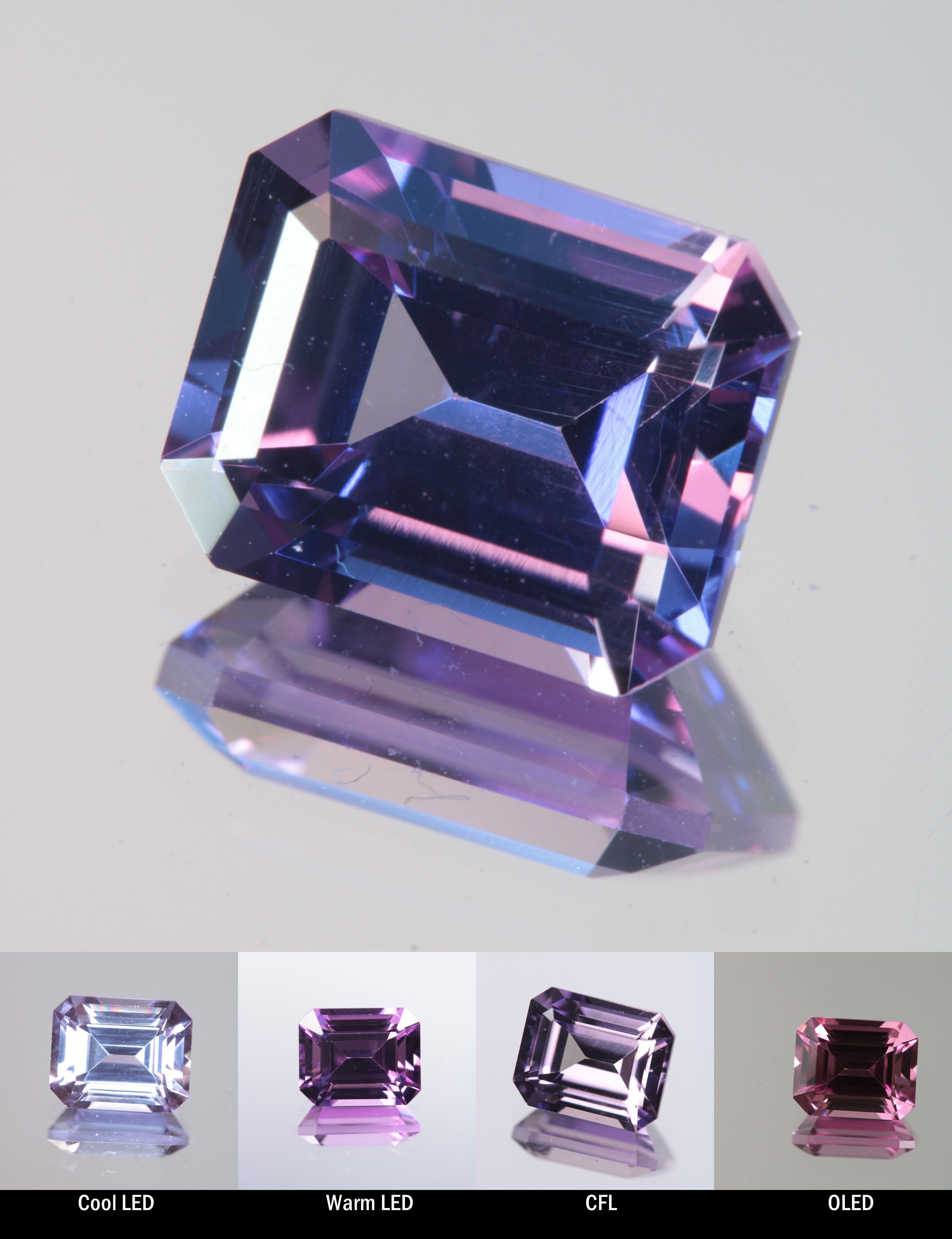 Faceted Color Change Sapphire Rectangle Cut Stone, showing different color changes under Cool LED, Warm LED, CFL, and OLED lighting