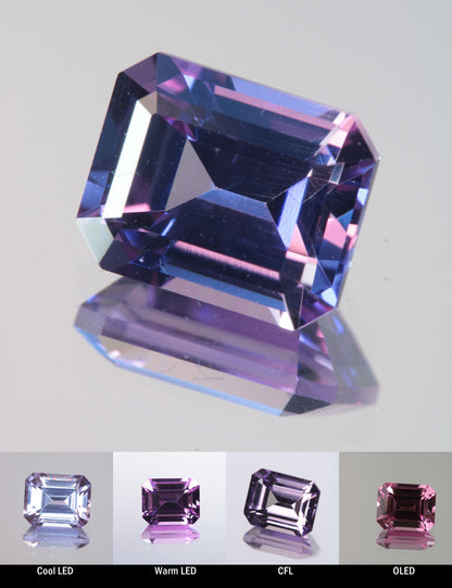 Faceted Color Change Sapphire Rectangle Cut Stone, showing different color changes under Cool LED, Warm LED, CFL, and OLED lighting