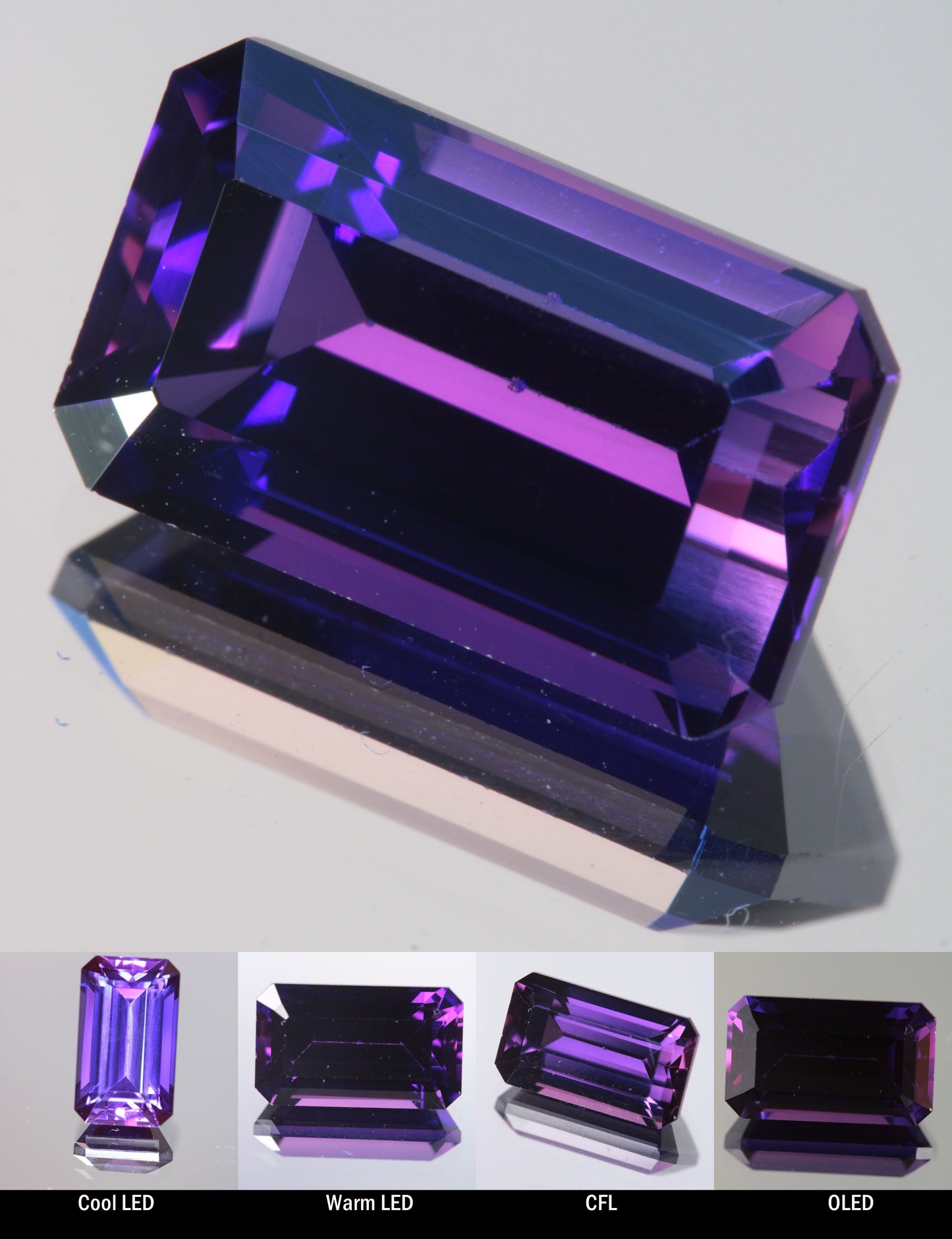 Faceted Color Change Sapphire Rectangle Cut Stone, showing different color changes under Cool LED, Warm LED, CFL, and OLED lighting