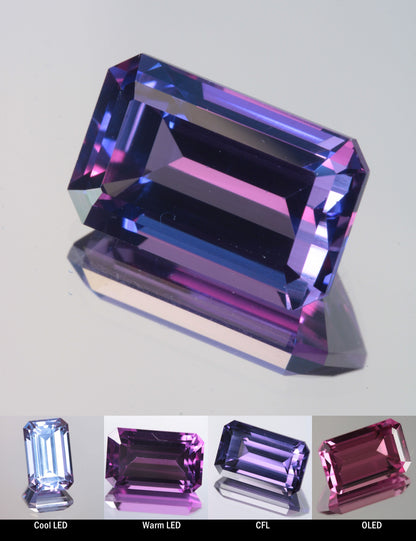 Faceted Color Change Sapphire Rectangle Cut Stone, showing different color changes under Cool LED, Warm LED, CFL, and OLED lighting