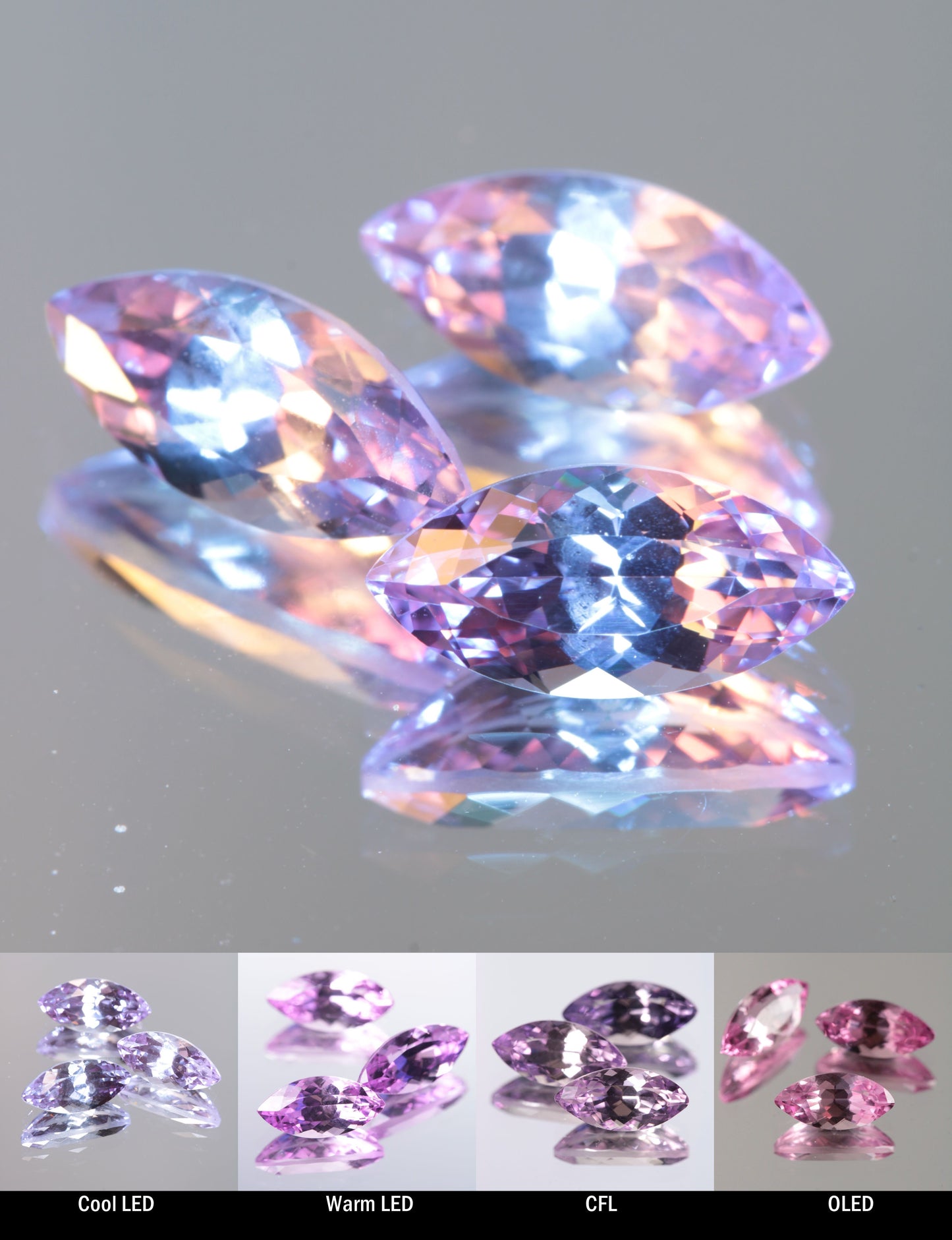 Faceted Color Change Sapphire Lighter Marquise Cut Stone, showing different color changes under Cool LED, Warm LED, CFL, and OLED lighting
