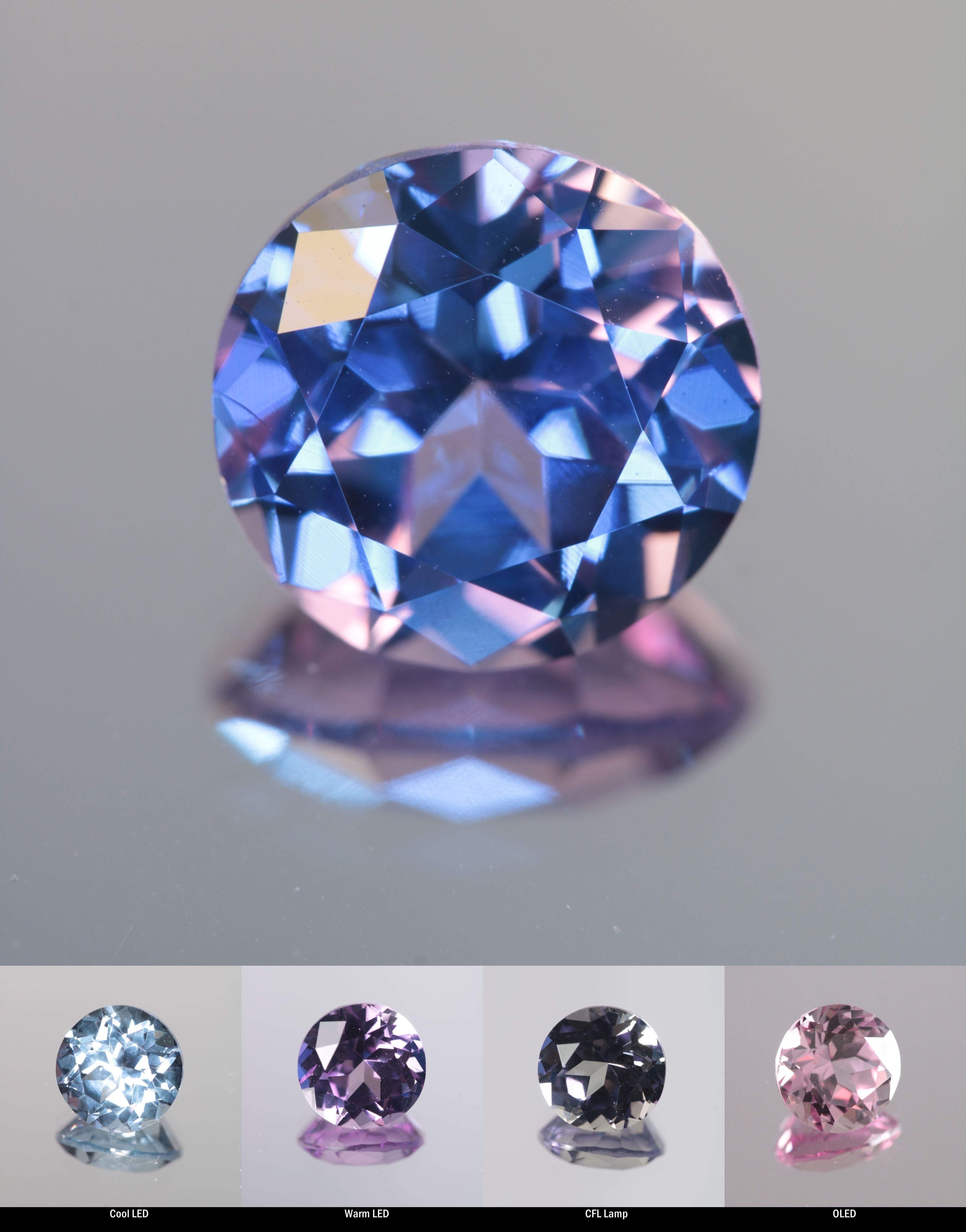 Faceted Purple Color Change Sapphire Round Cut Stone, showing different color changes under Cool LED, Warm LED, CFL, and OLED lighting