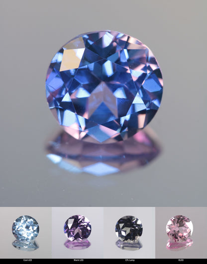Faceted Purple Color Change Sapphire Round Cut Stone, showing different color changes under Cool LED, Warm LED, CFL, and OLED lighting