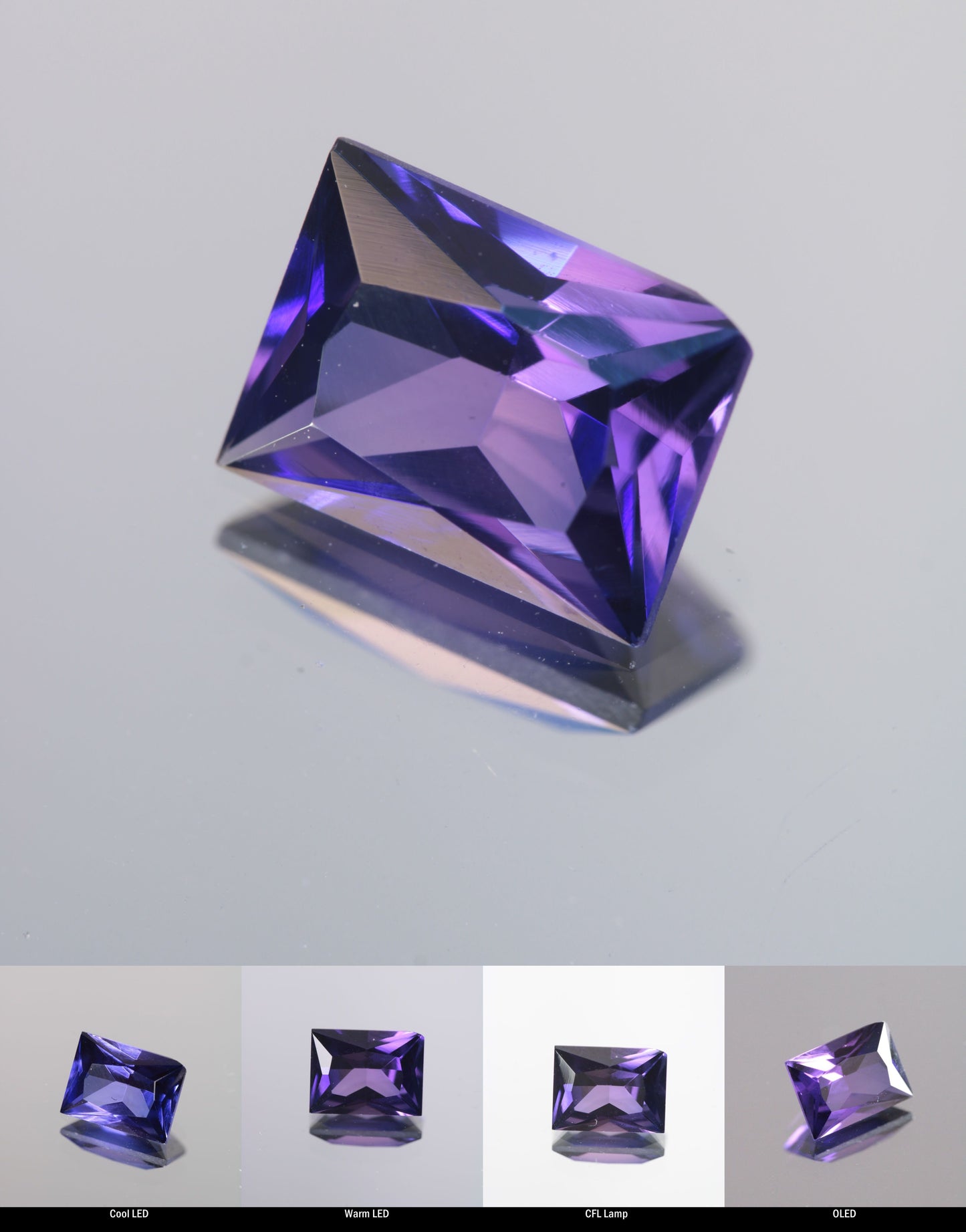 Faceted Purple Color Change Sapphire Rectangle (Chipped Corner) Cut Stone, showing different color changes under Cool LED, Warm LED, CFL, and OLED lighting