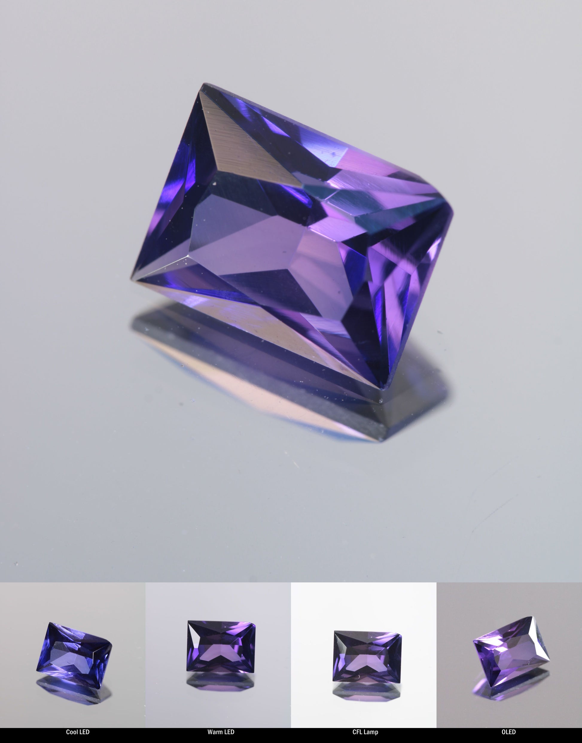 Faceted Purple Color Change Sapphire Rectangle (Chipped Corner) Cut Stone, showing different color changes under Cool LED, Warm LED, CFL, and OLED lighting