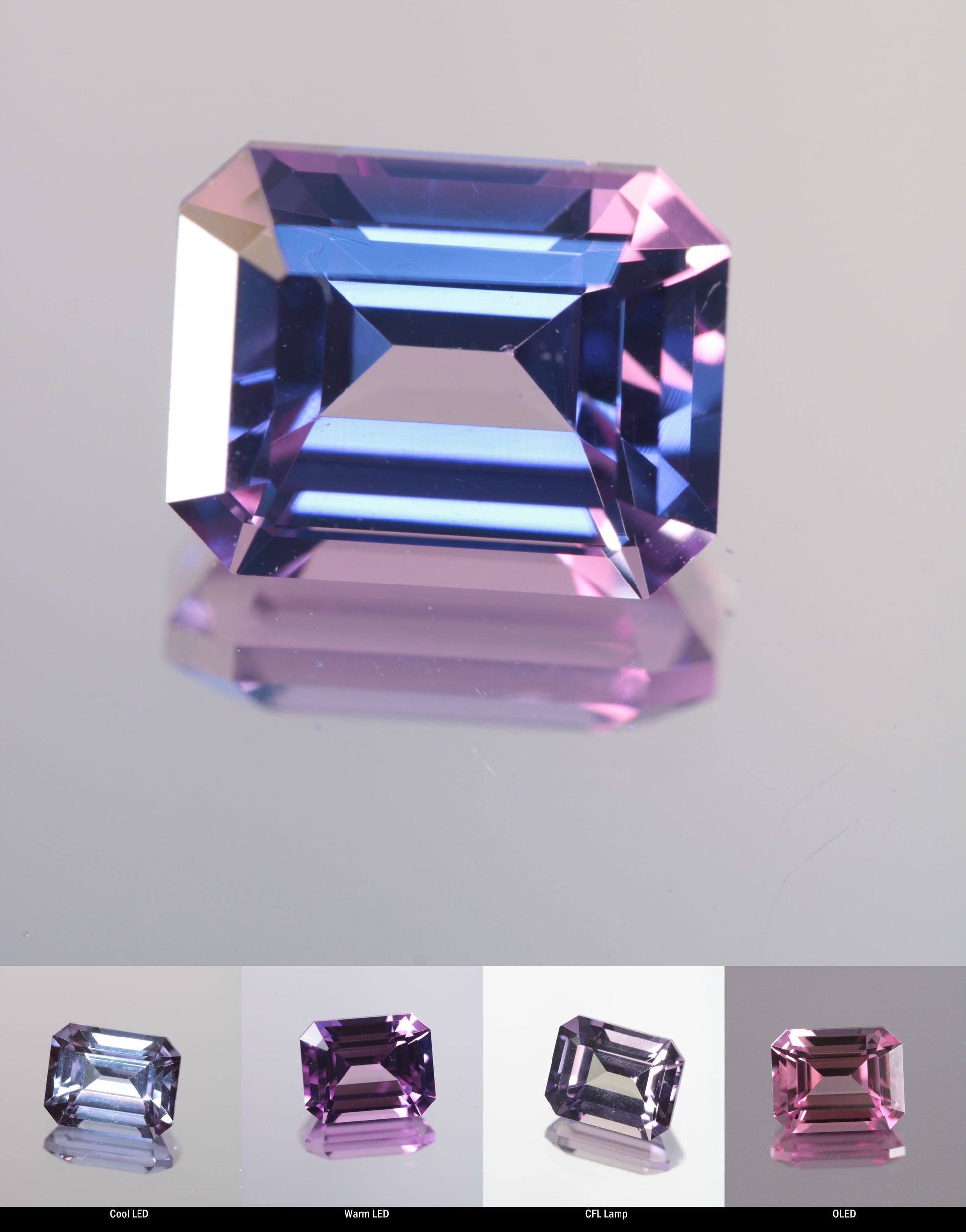 Faceted Purple Color Change Sapphire Rectangular Cushion Cut Stone, showing different color changes under Cool LED, Warm LED, CFL, and OLED lighting