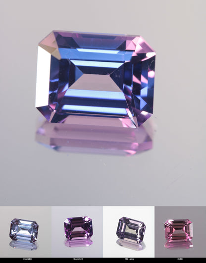 Faceted Purple Color Change Sapphire Rectangular Cushion Cut Stone, showing different color changes under Cool LED, Warm LED, CFL, and OLED lighting