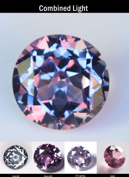 Purple Sapphire Round Cut Stone