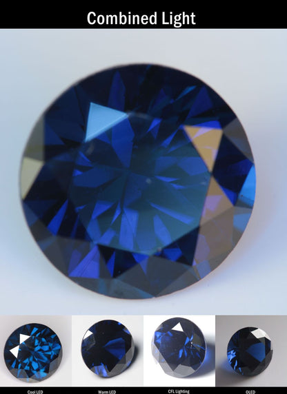Purple Sapphire Blue Round Cut Stone