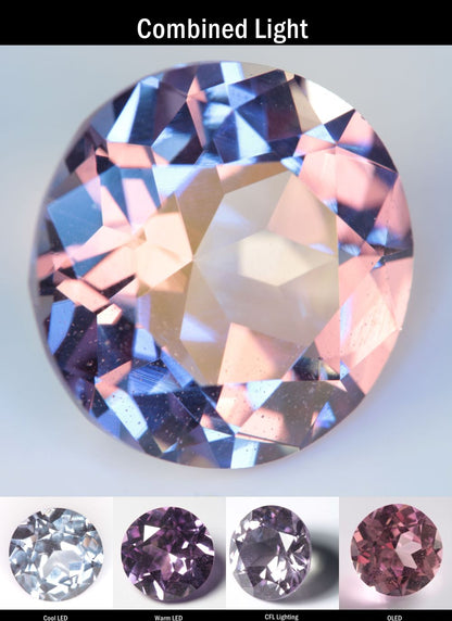 Purple Sapphire Round (Bubbly) Cut Stone