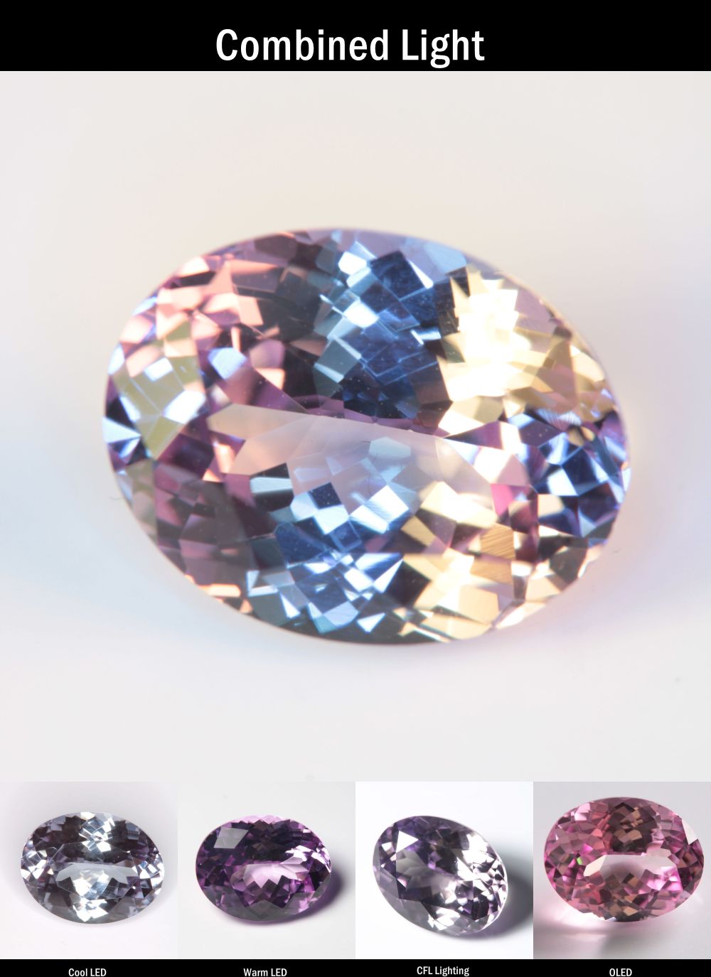 Purple Sapphire Oval Cut Stone