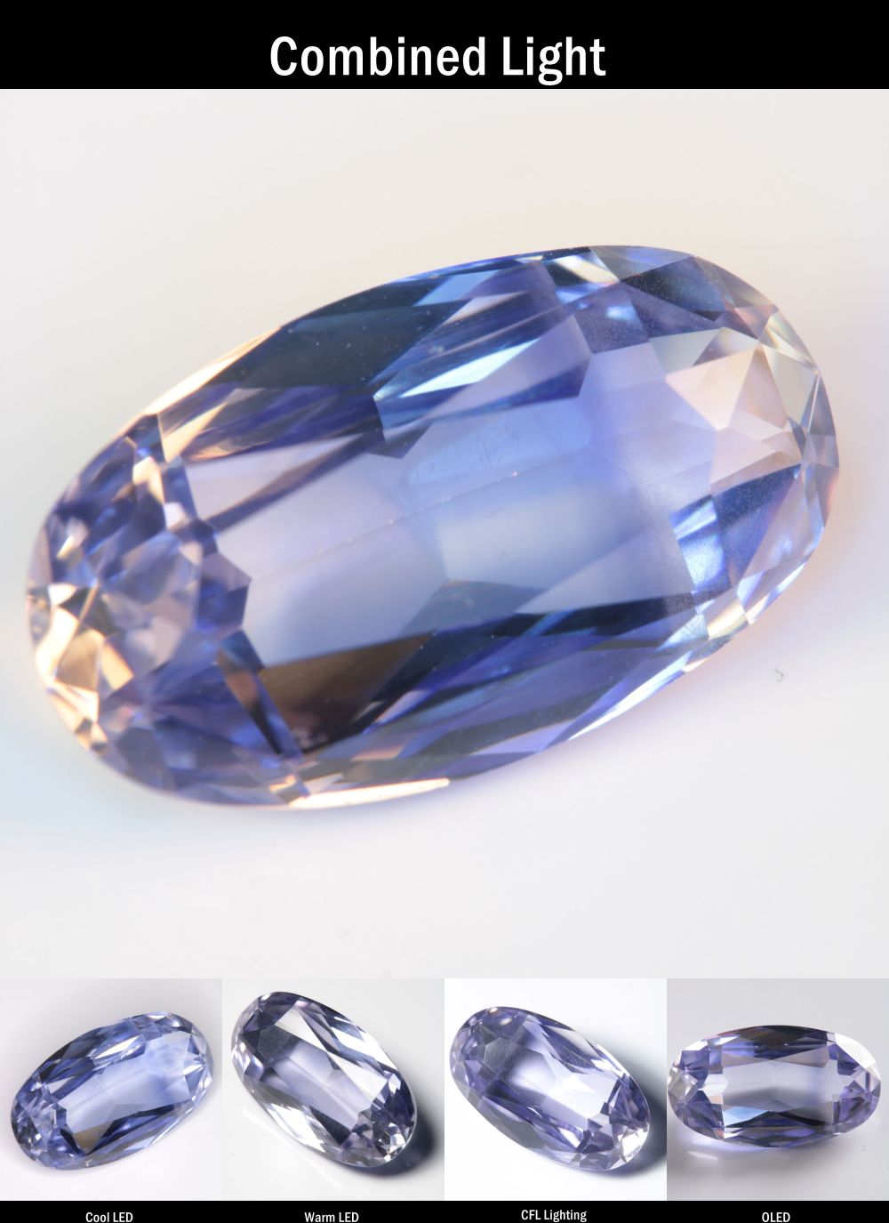 Purple Sapphire Pale Blue Oval Cut Stone