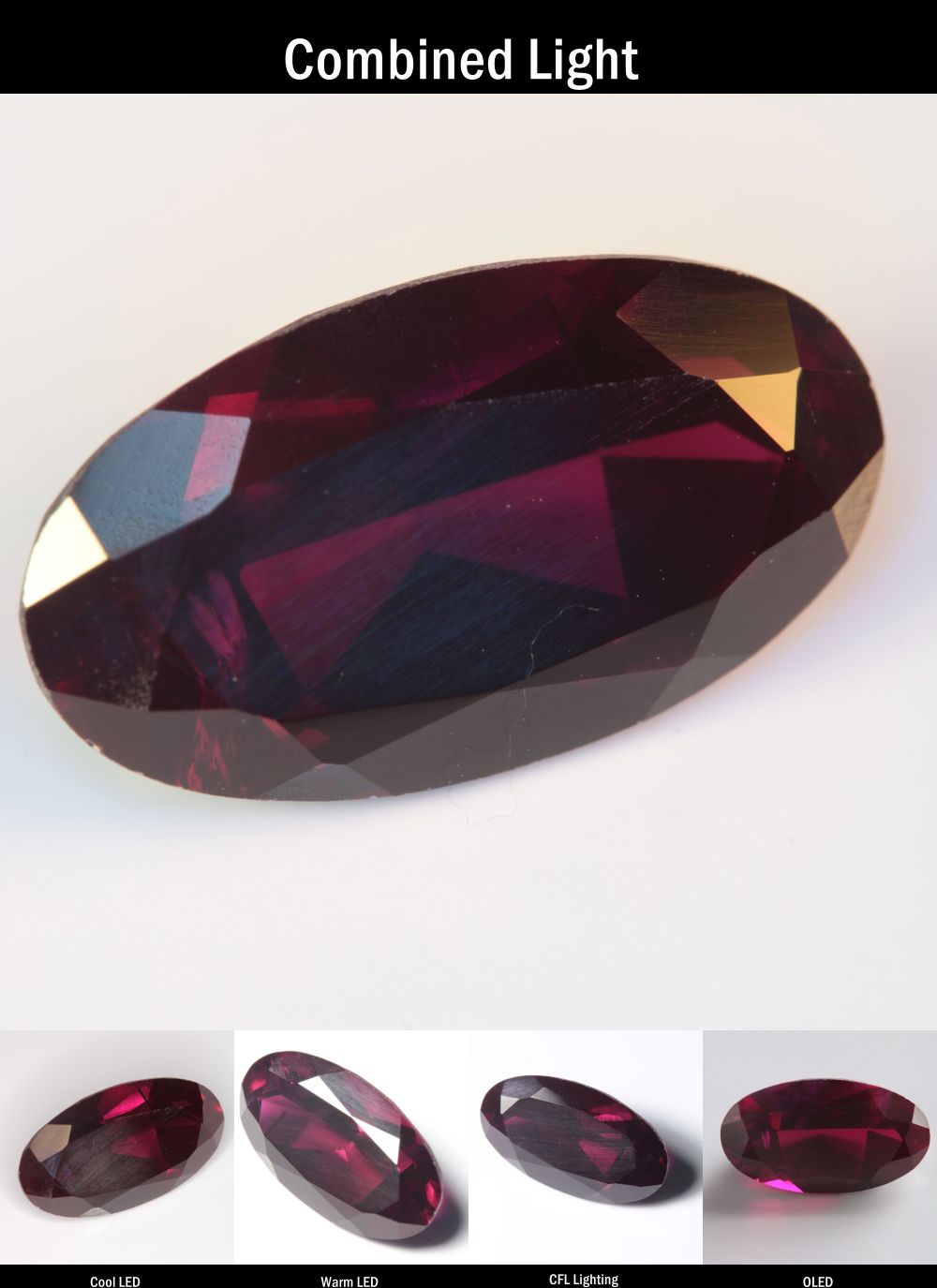 Purple Sapphire Red Oval (Rough Polish) Cut Stone