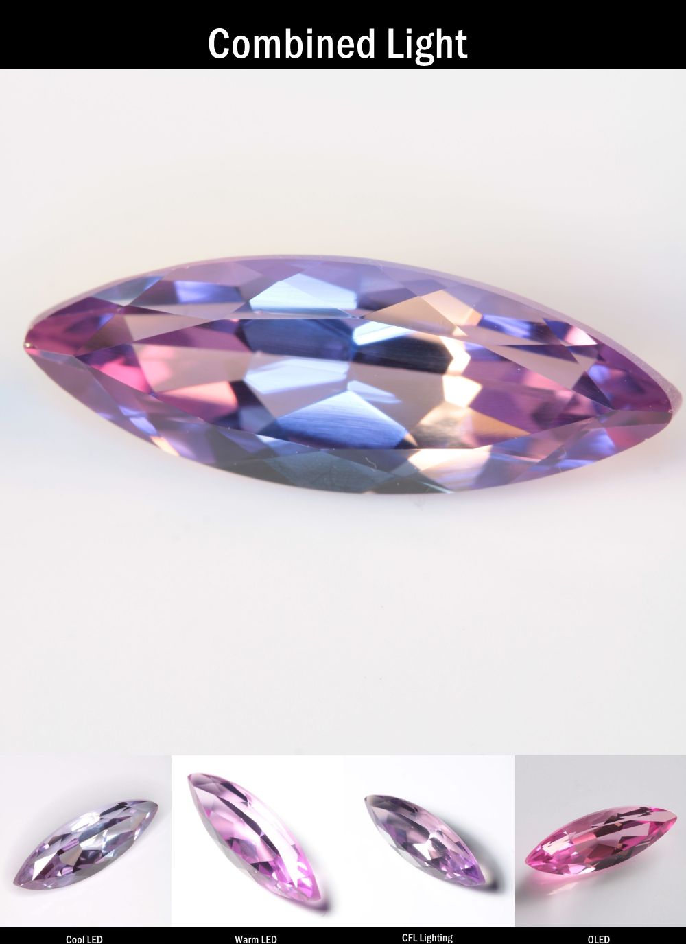 Purple Sapphire Marquise Cut Stone