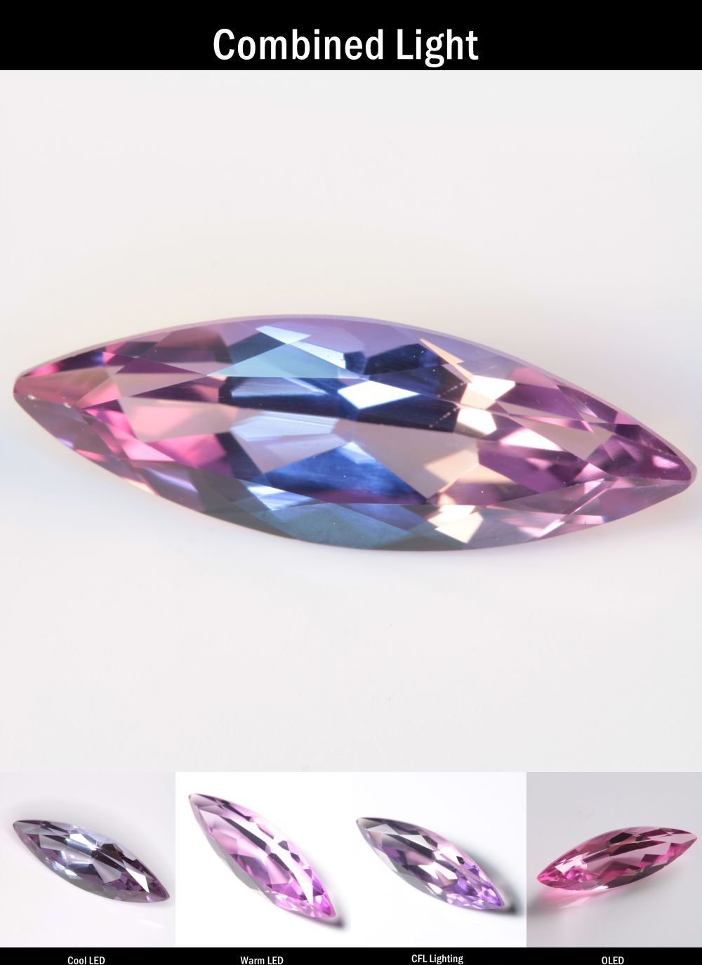 Purple Sapphire Marquise Cut Stone