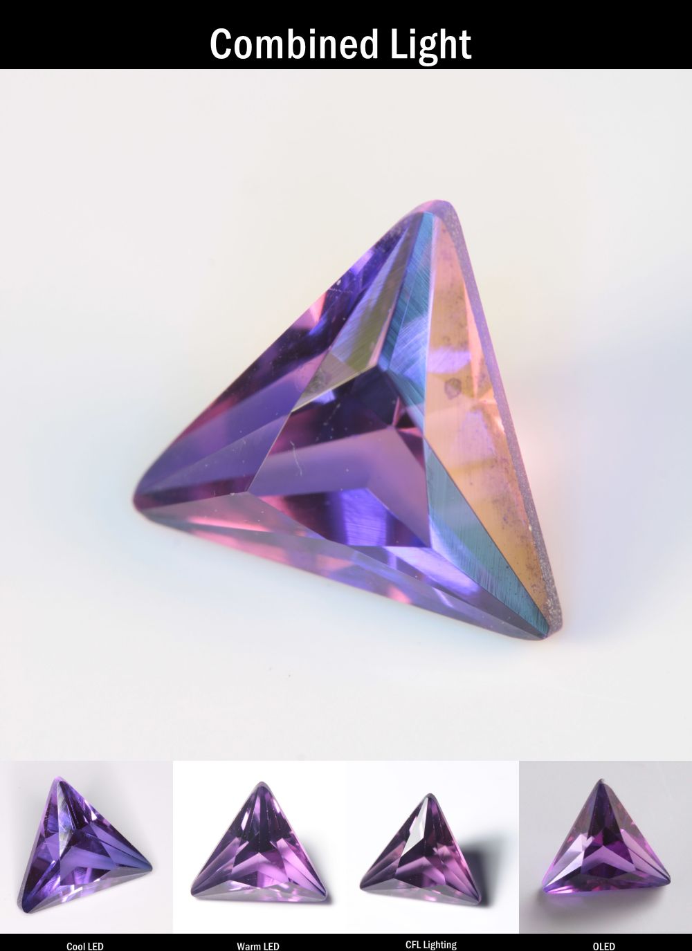 Purple Sapphire Trillion Cut Stone