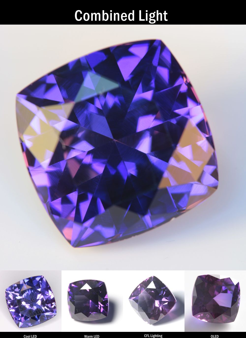 Purple Sapphire Cushion Cut Stone