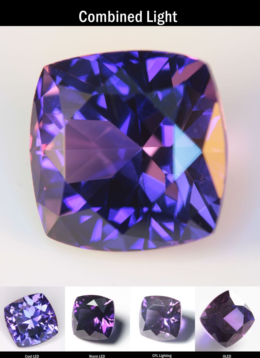 Purple Sapphire Cushion Cut Stone