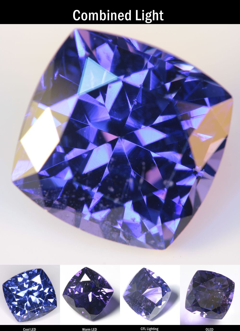 Purple Sapphire Cushion Cut Stone