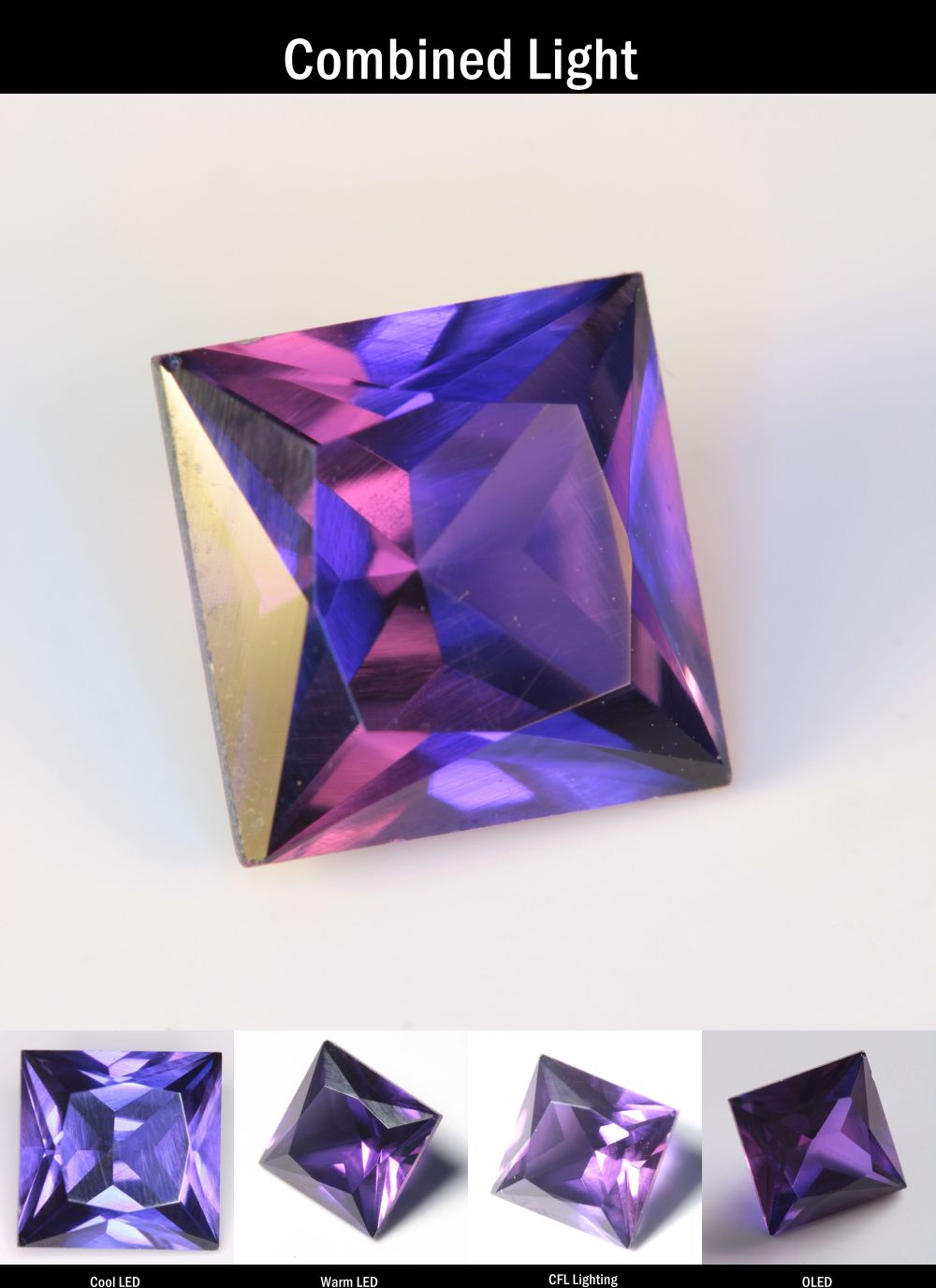 Purple Sapphire Square Cut Stone