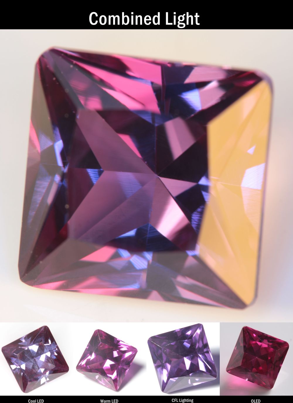 Purple Sapphire Square Cut Stone