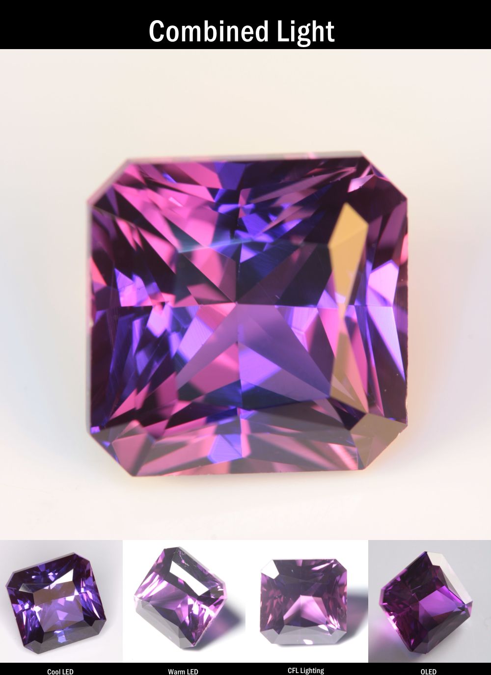 Purple Sapphire Clipped Square Cut Stone