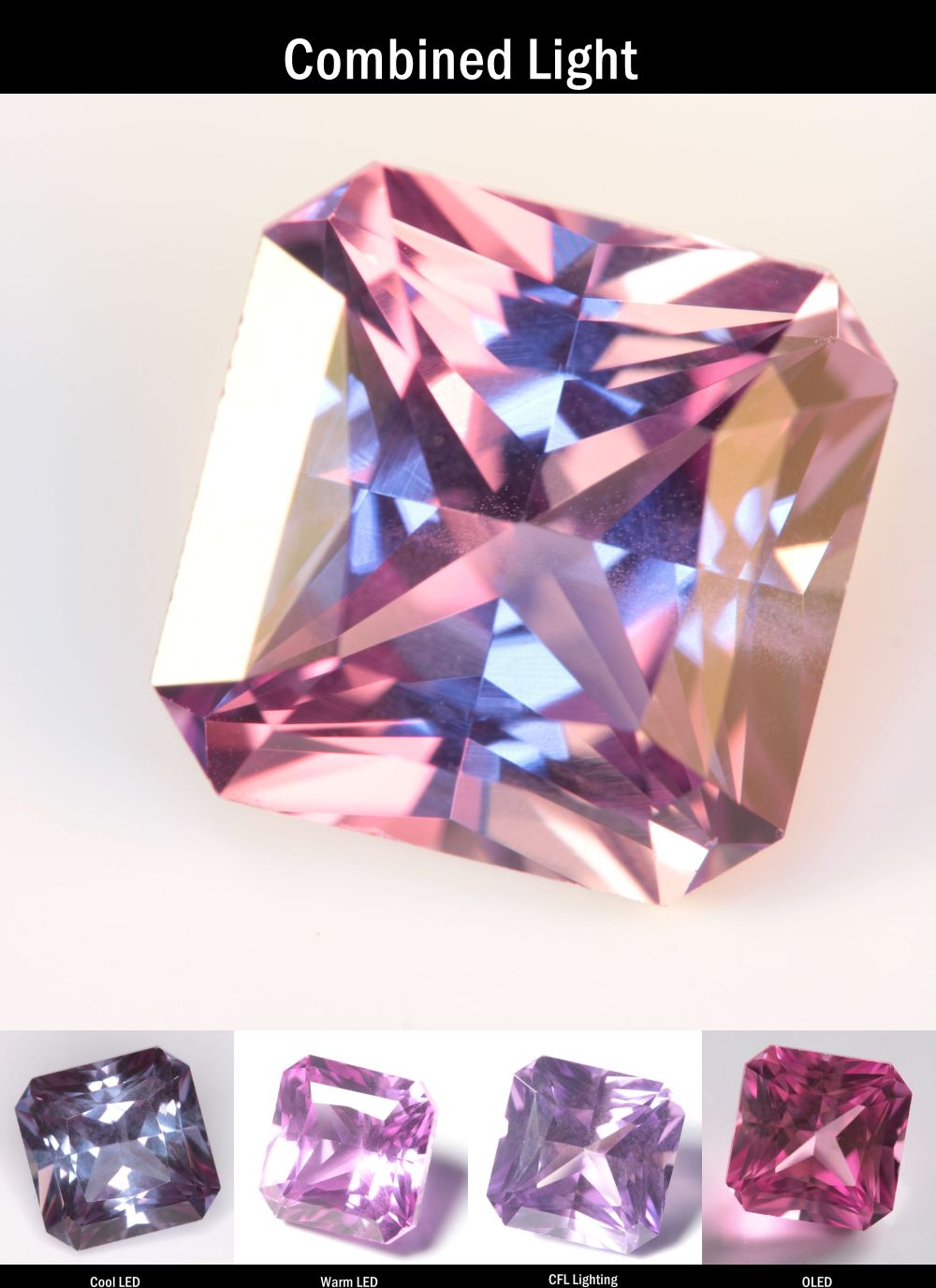 Purple Sapphire Clipped Square Cut Stone