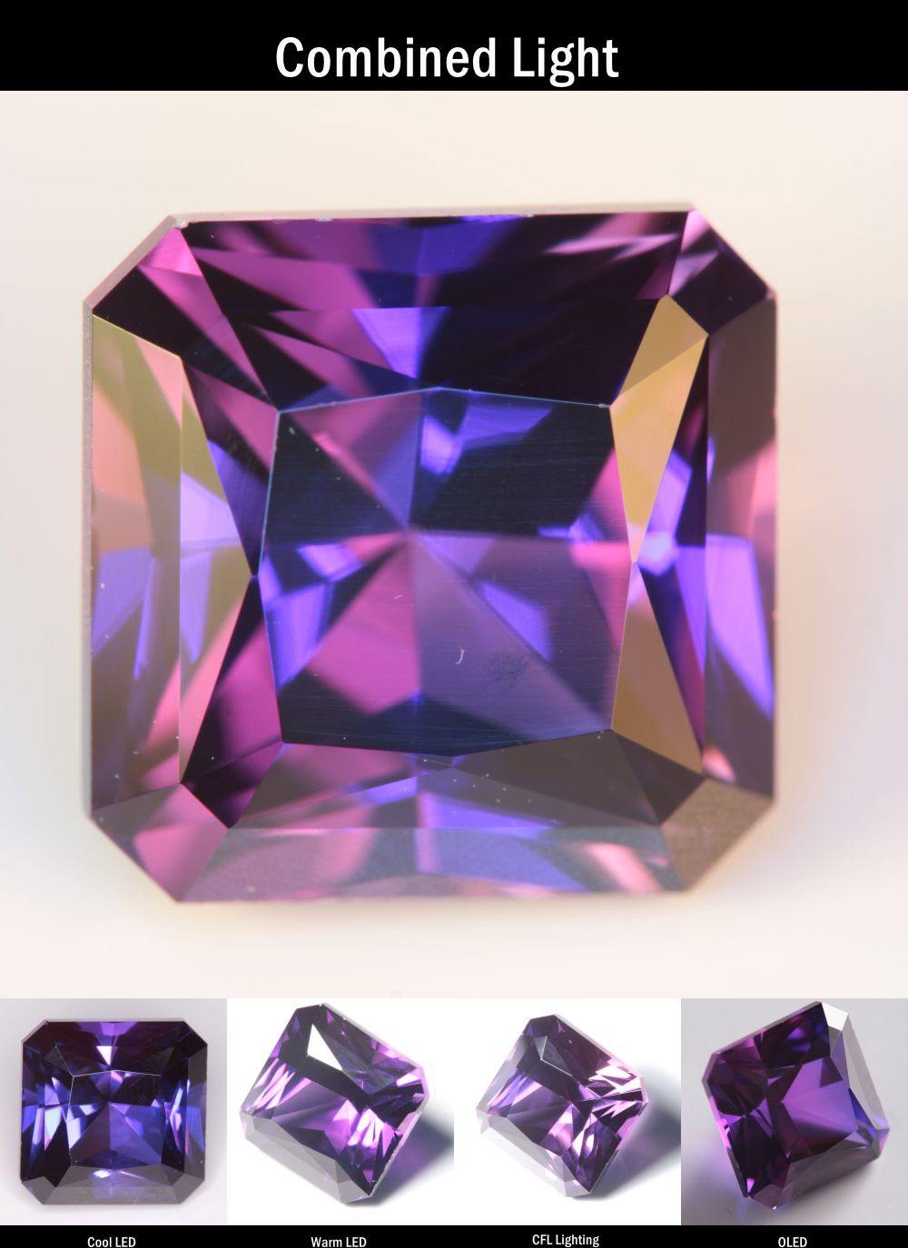 Purple Sapphire Clipped Square Cut Stone