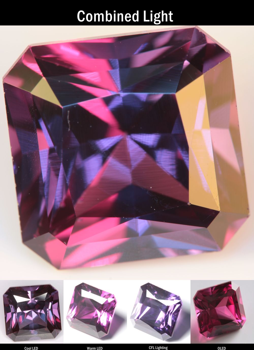 Purple Sapphire Clipped Square Cut Stone