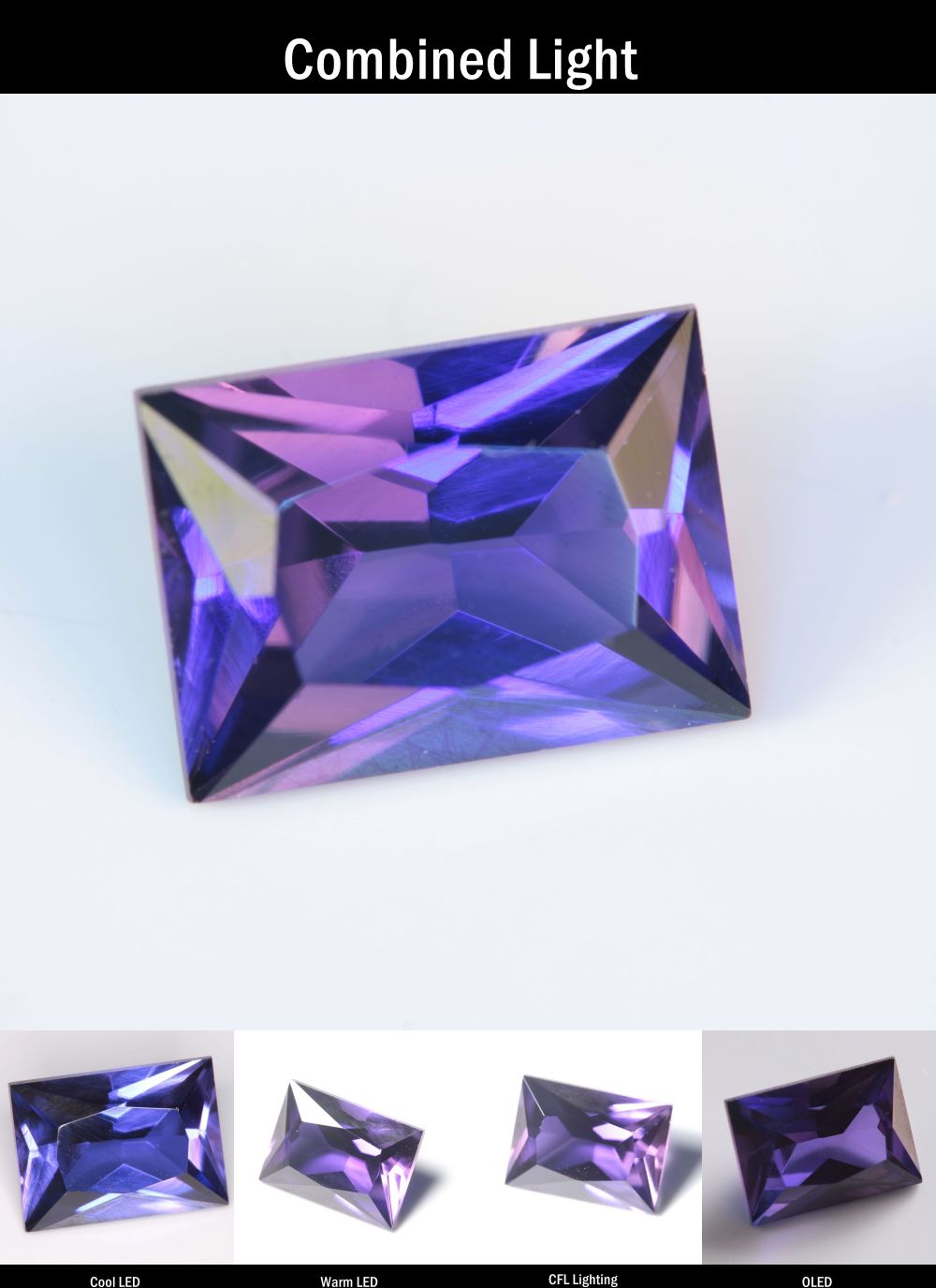 Purple Sapphire Rectangle Cut Stone