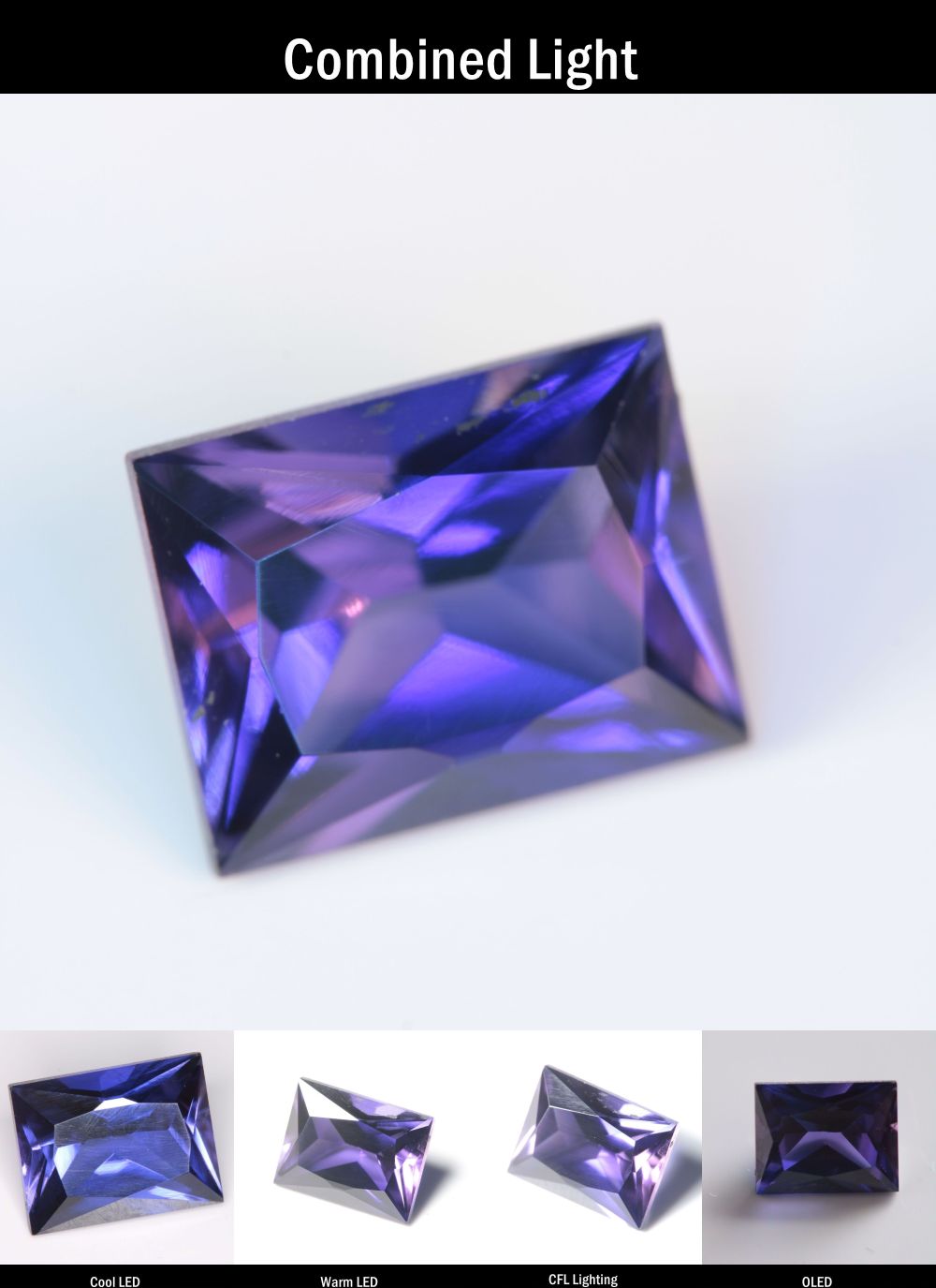 Purple Sapphire Rectangle Cut Stone