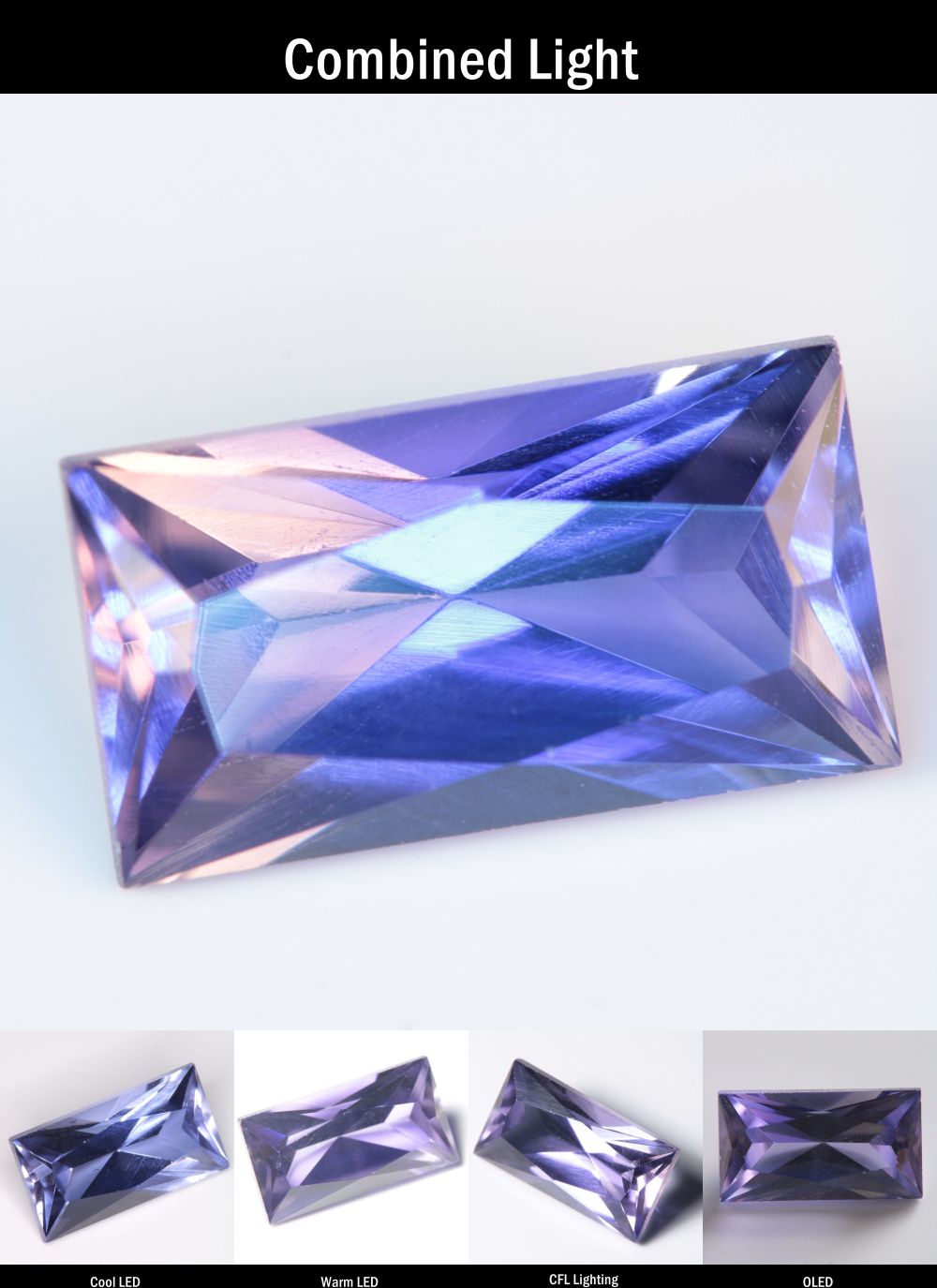 Purple Sapphire Rectangle Cut Stone
