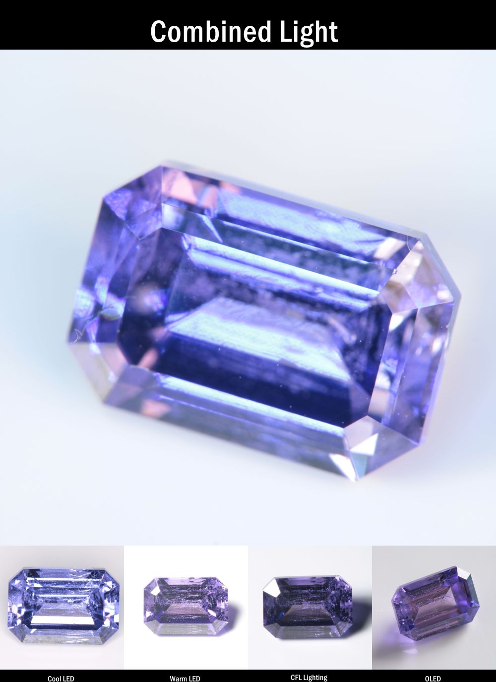Purple Sapphire Clipped Rectangle (Included) Cut Stone