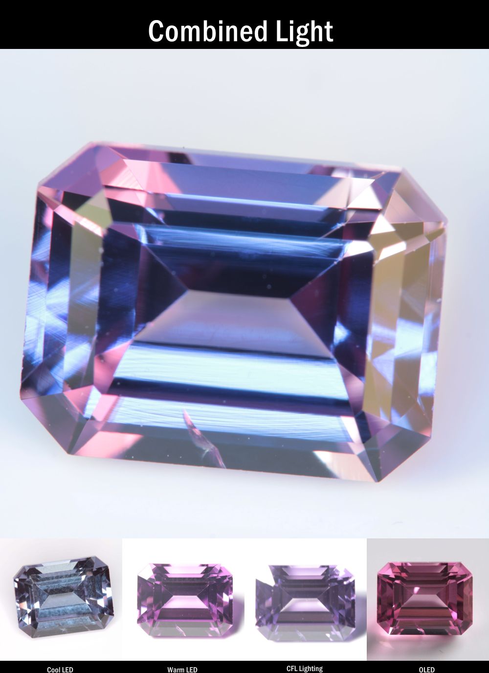 Purple Sapphire Clipped Rectangle (Fracture) Cut Stone