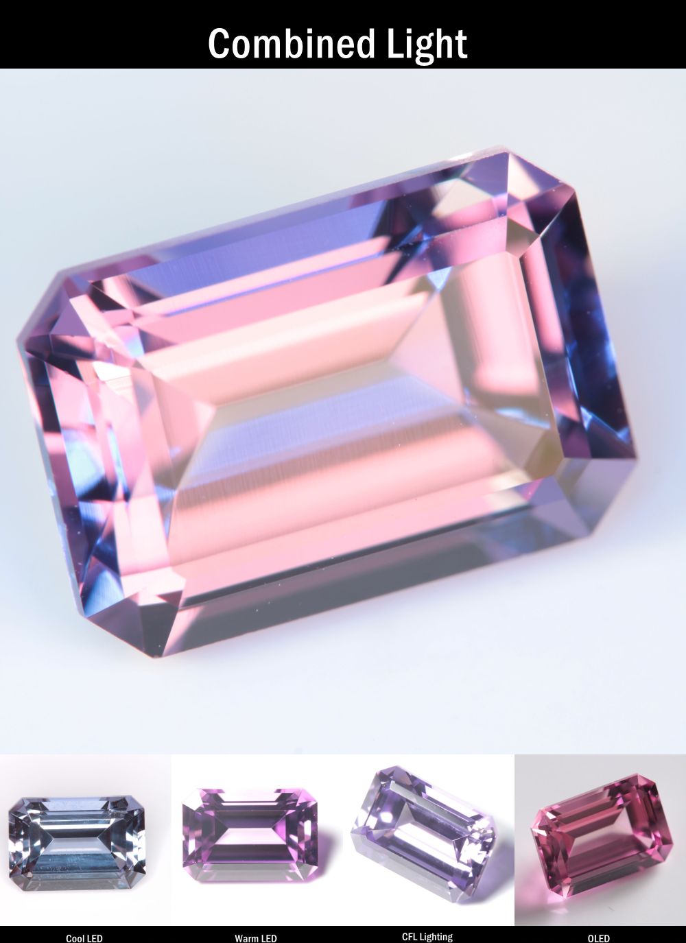 Purple Sapphire Clipped Rectangle Cut Stone