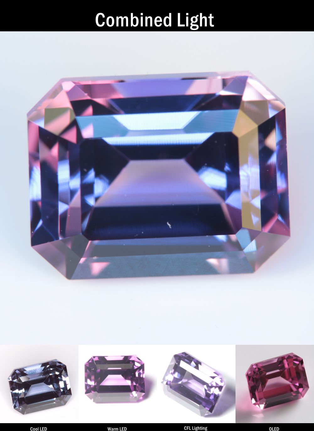 Purple Sapphire Clipped Rectangle Cut Stone