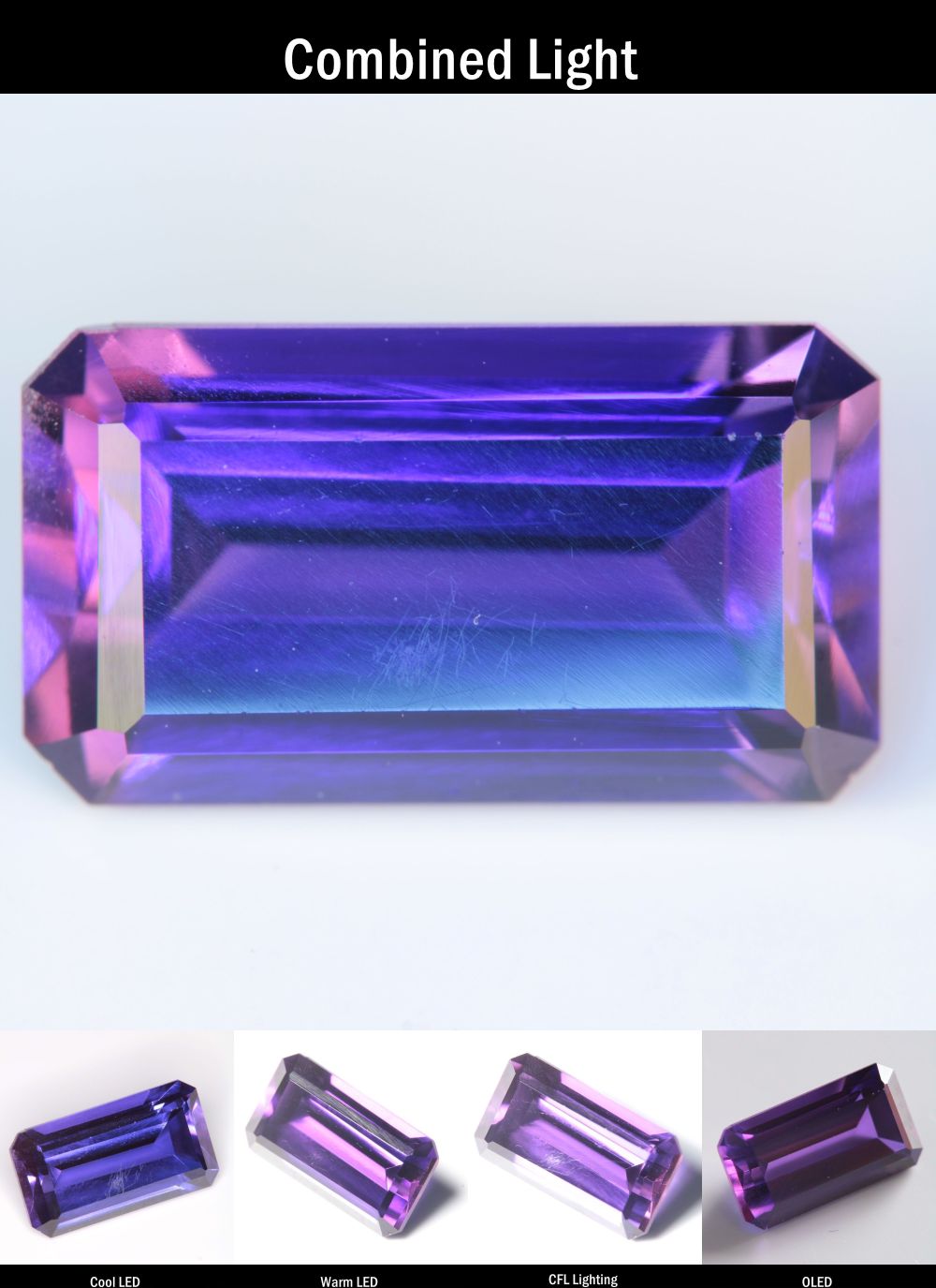 Purple Sapphire Clipped Rectangle (Scratched Face) Cut Stone