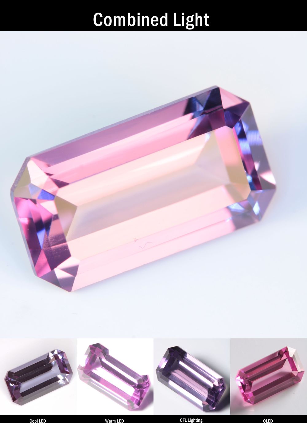 Purple Sapphire Clipped Rectangle Cut Stone